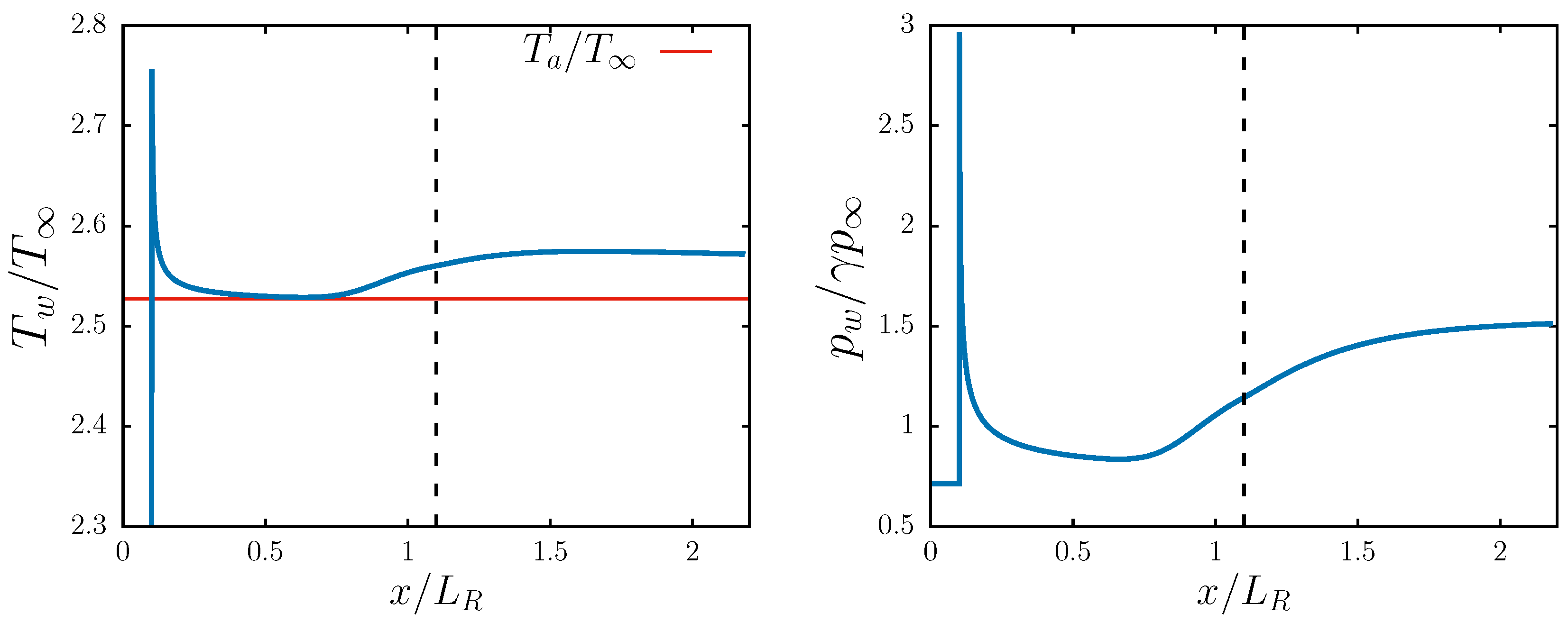 Fluids 09 00133 g0a1