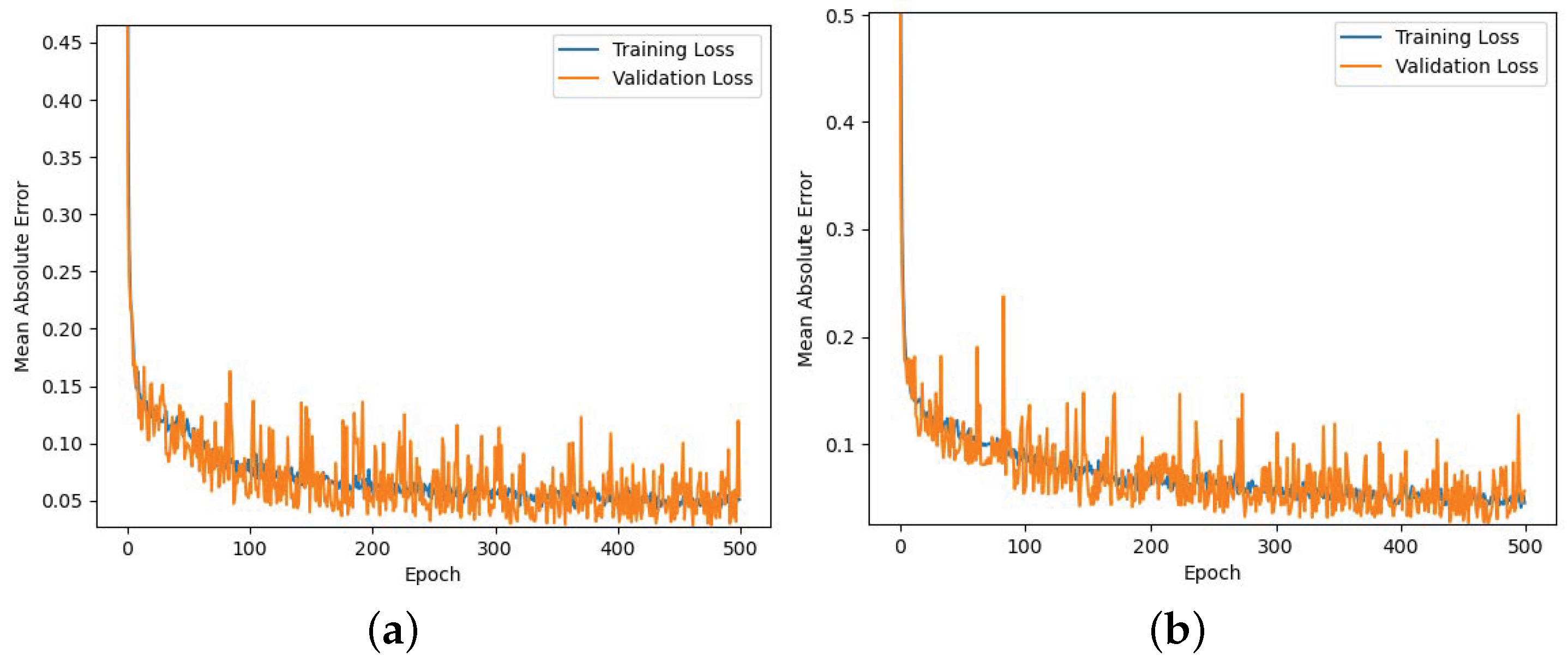 Fluids 09 00134 g005