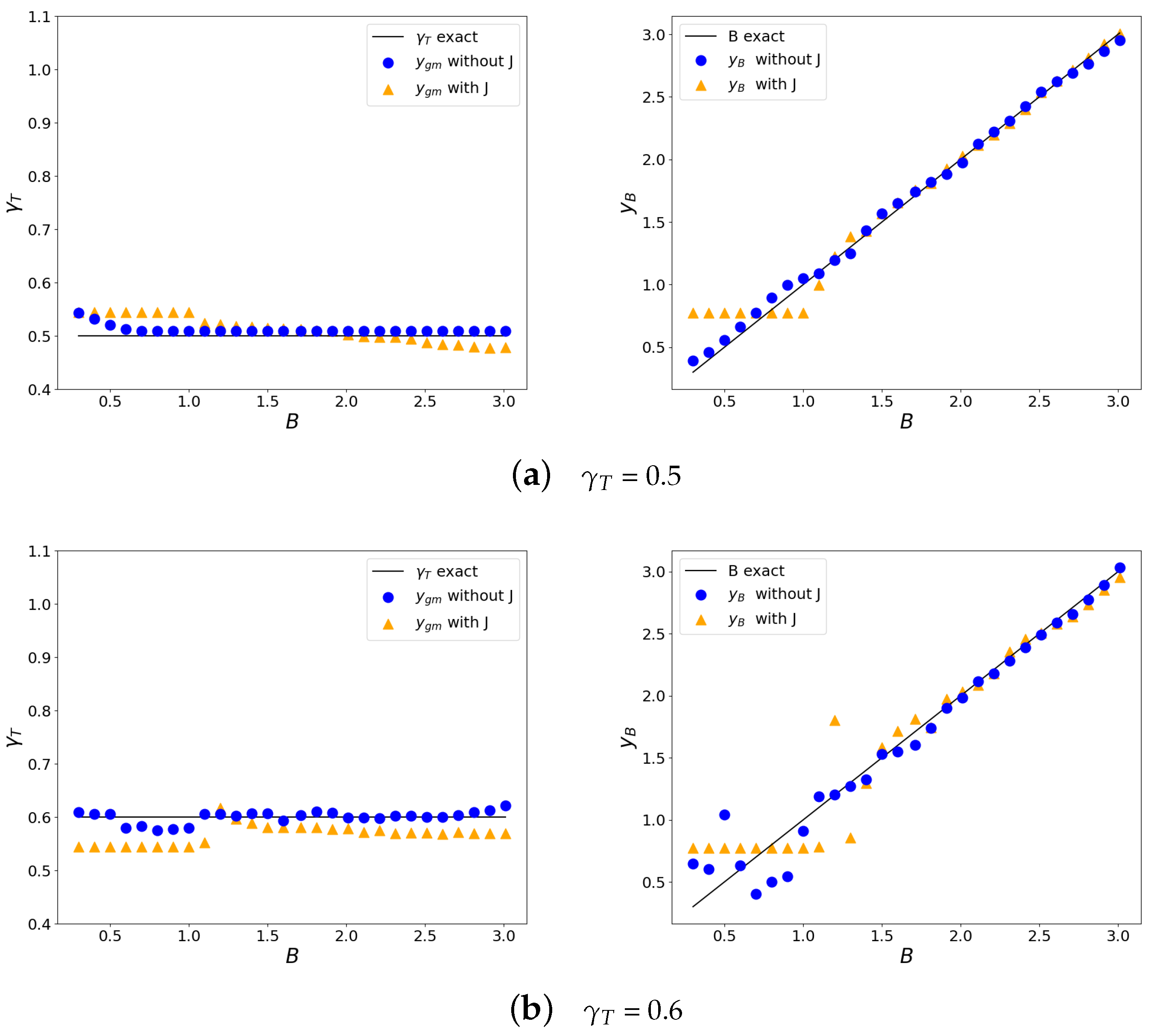 Fluids 09 00134 g006