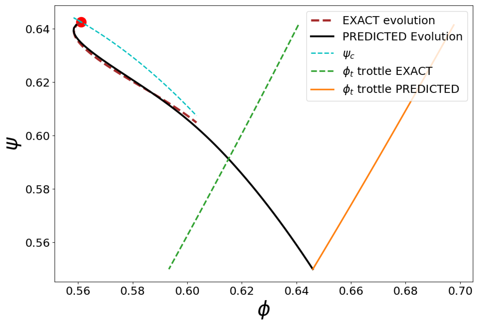 Fluids 09 00134 g009