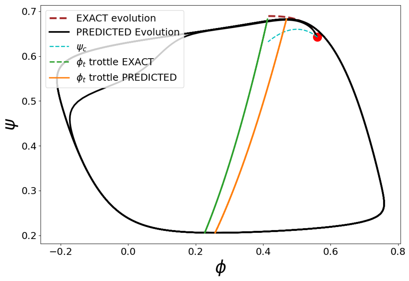 Fluids 09 00134 g011