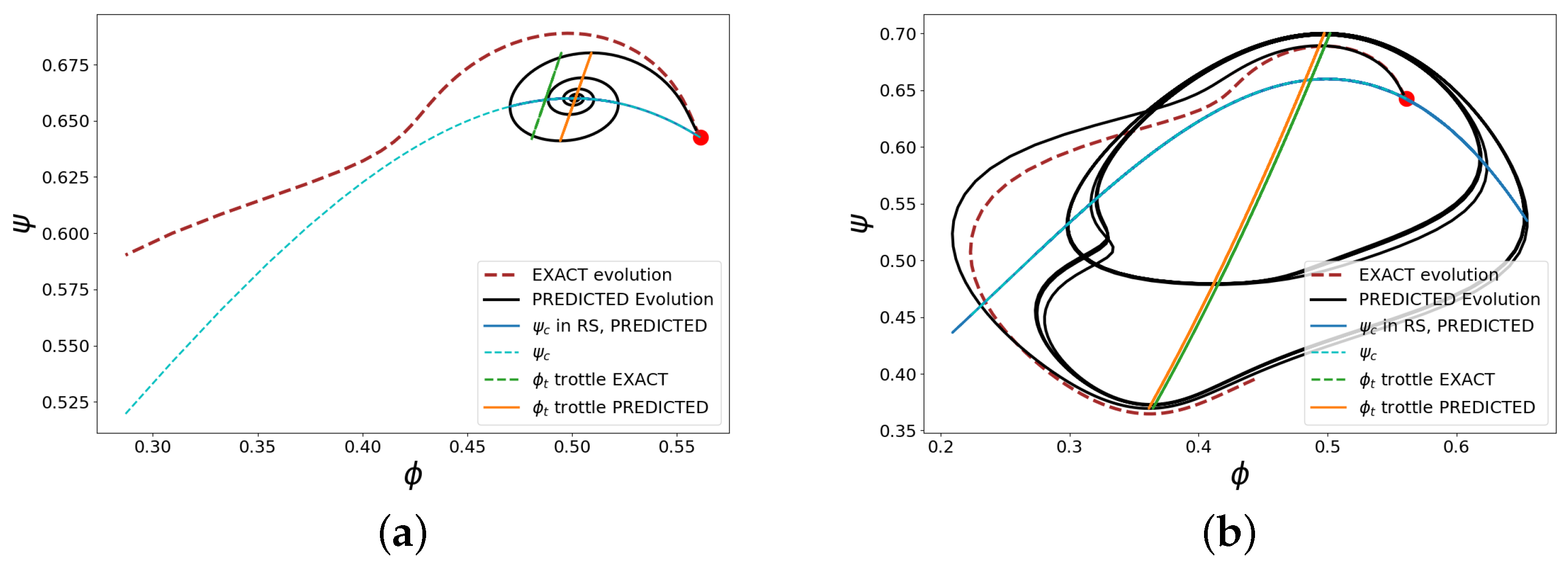 Fluids 09 00134 g012