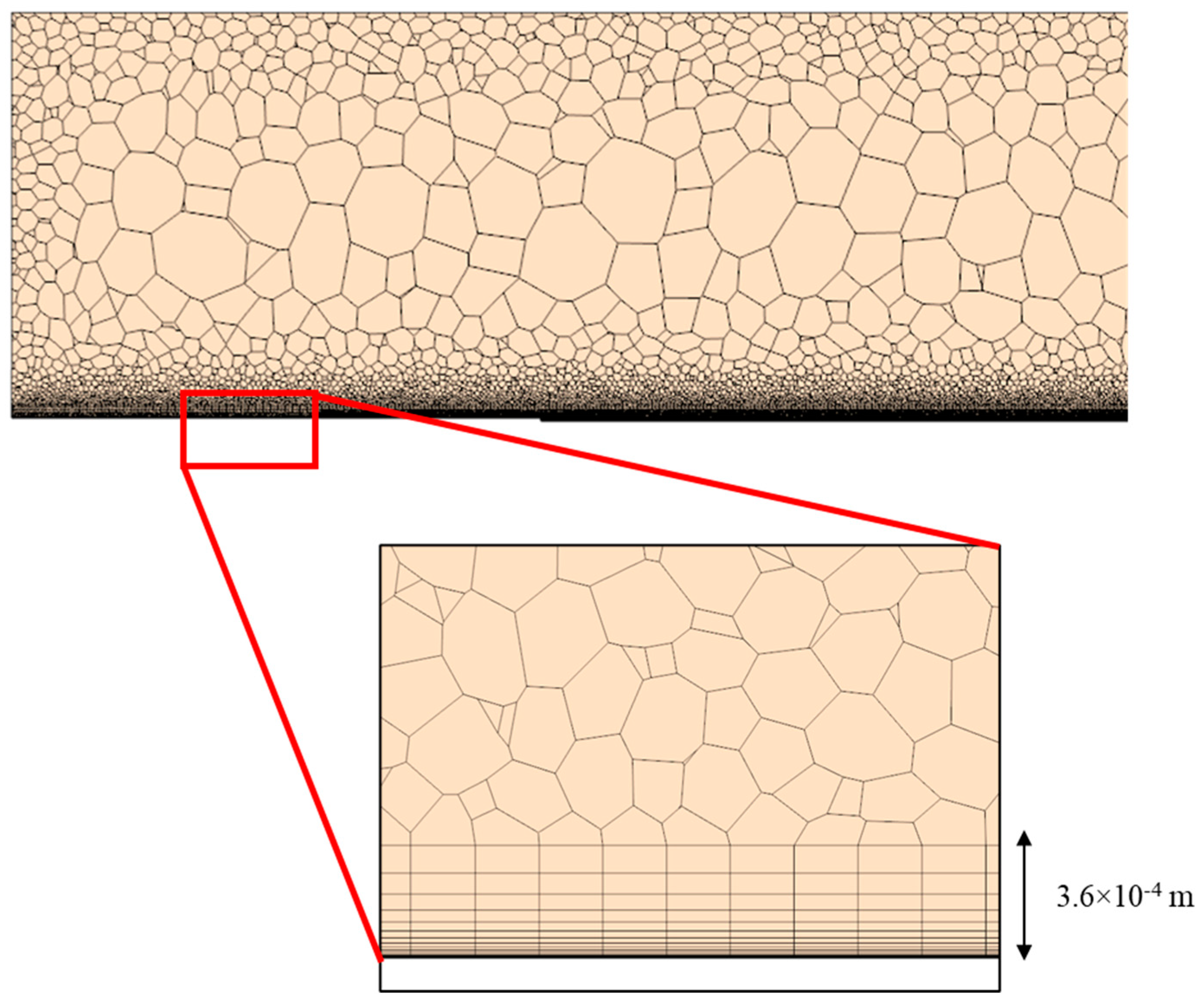 Fluids 09 00135 g005