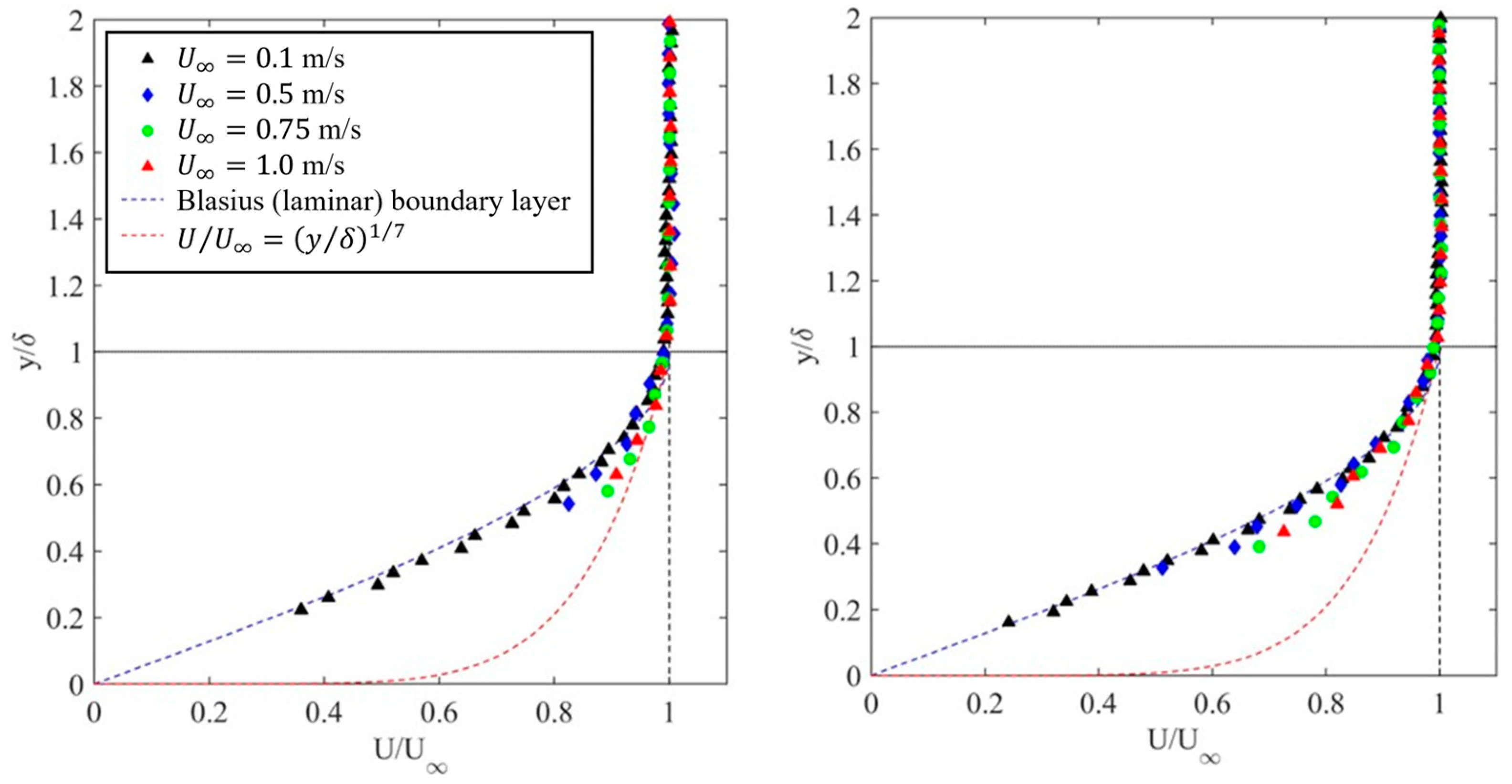 Fluids 09 00135 g006