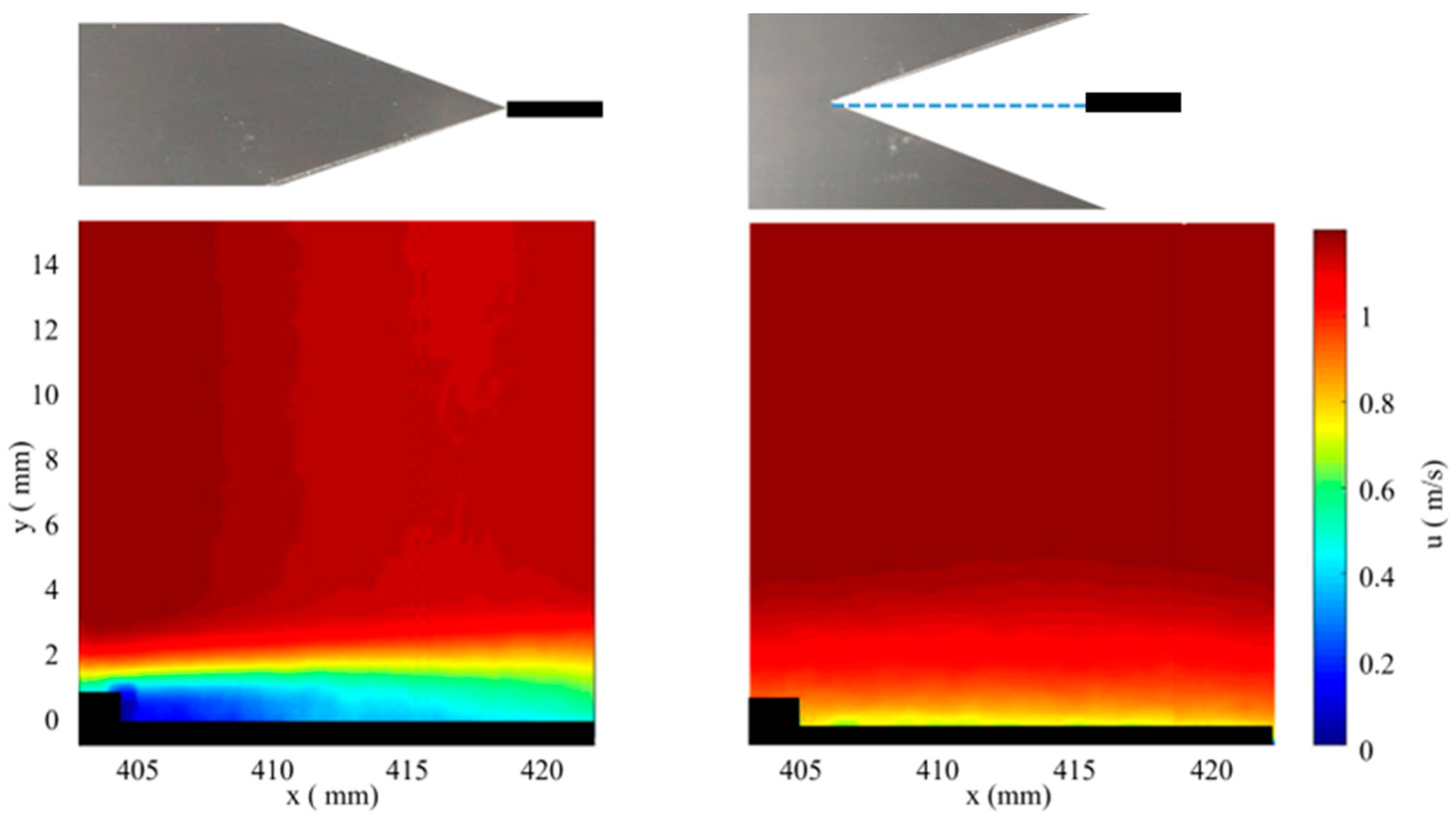 Fluids 09 00135 g007