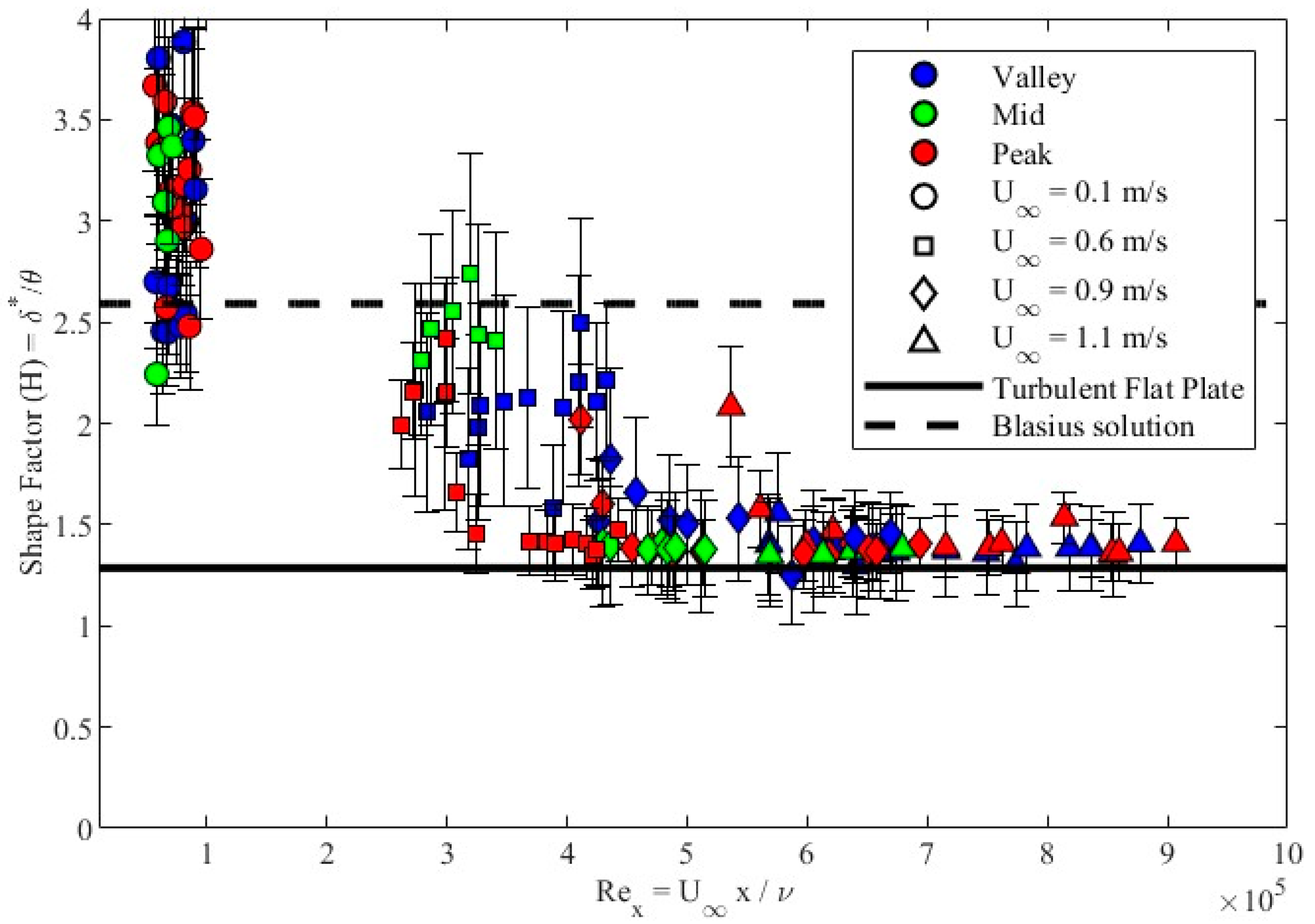 Fluids 09 00135 g009