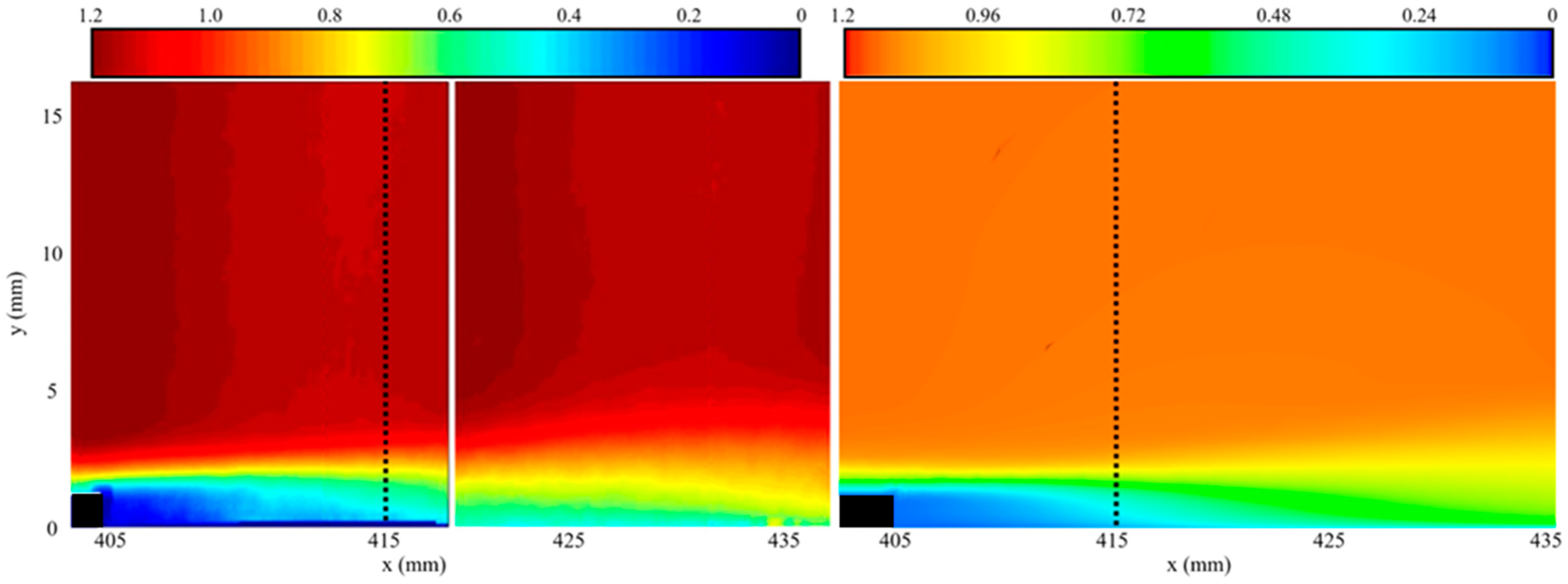 Fluids 09 00135 g011