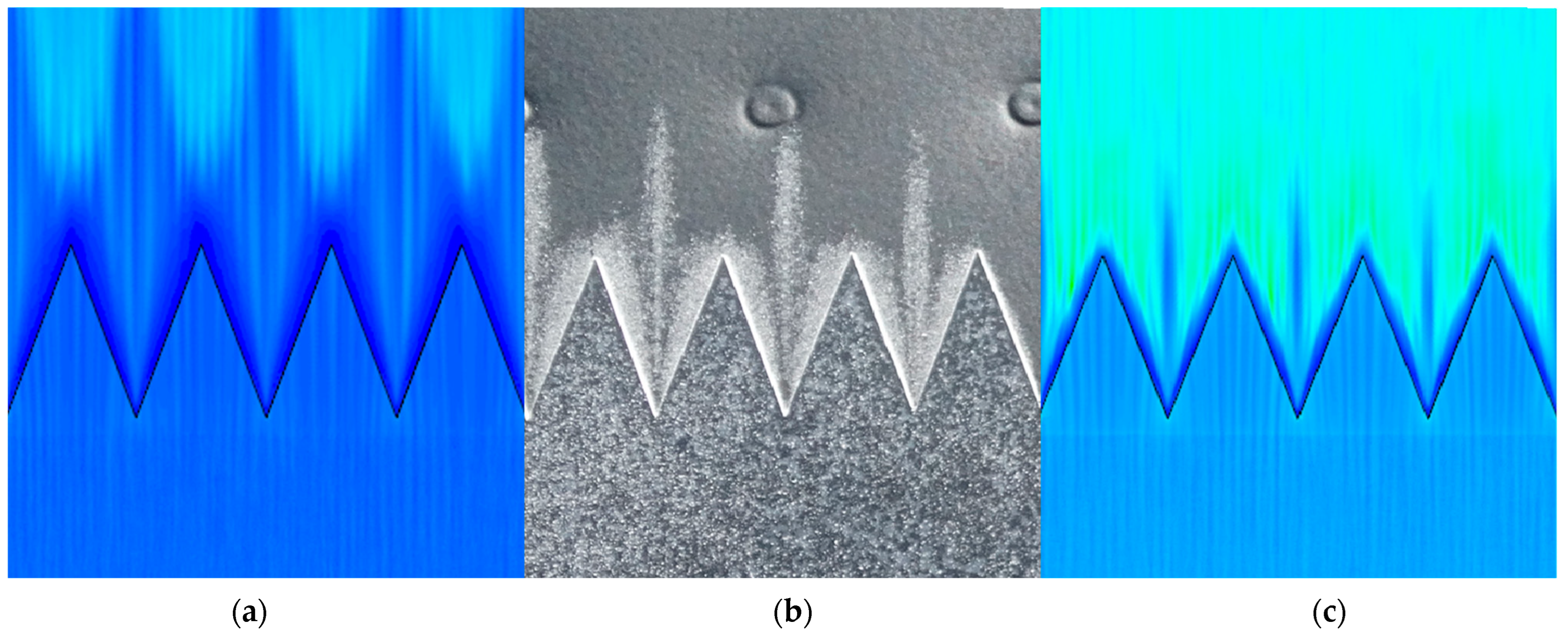 Fluids 09 00135 g015