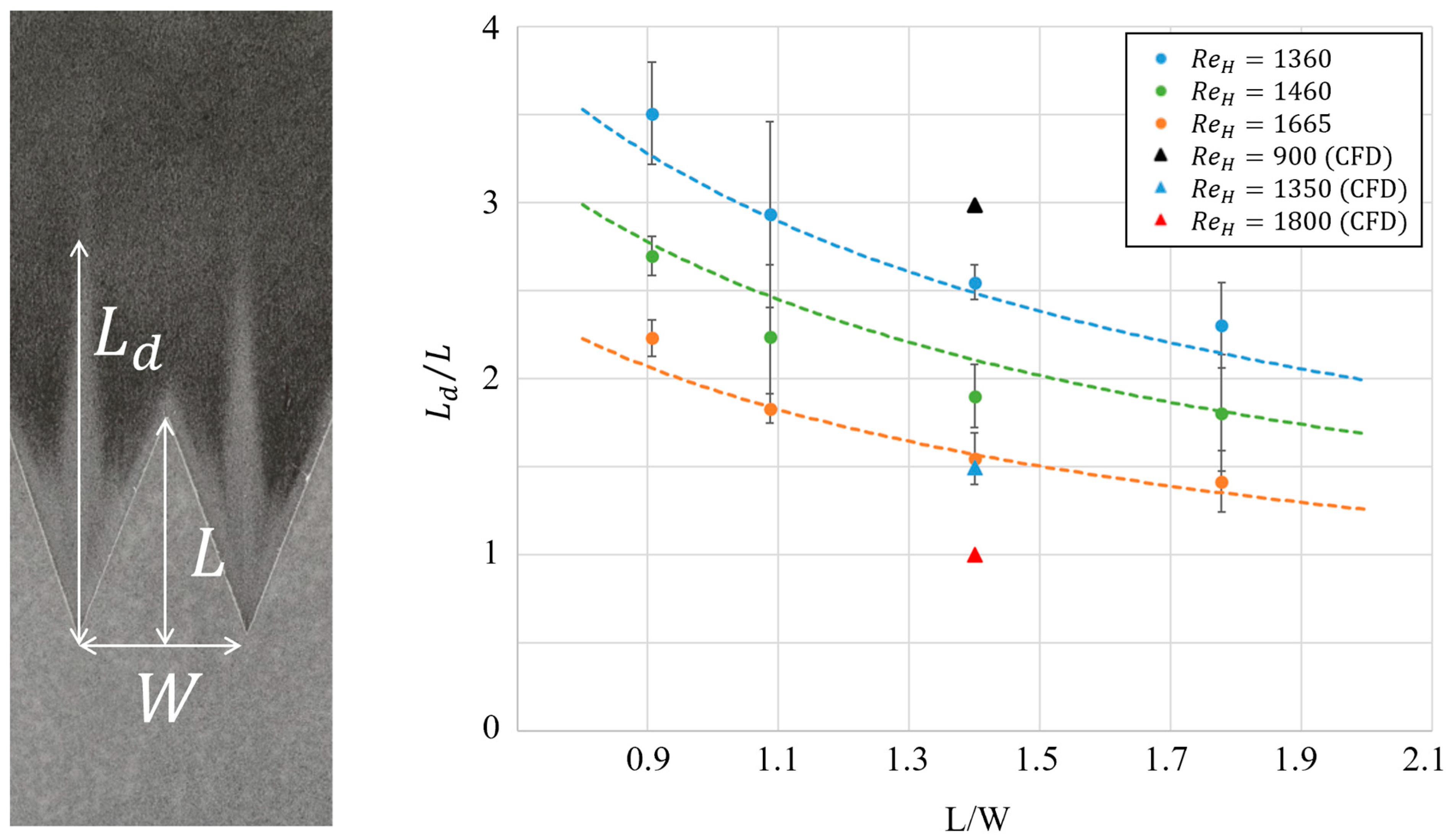 Fluids 09 00135 g016