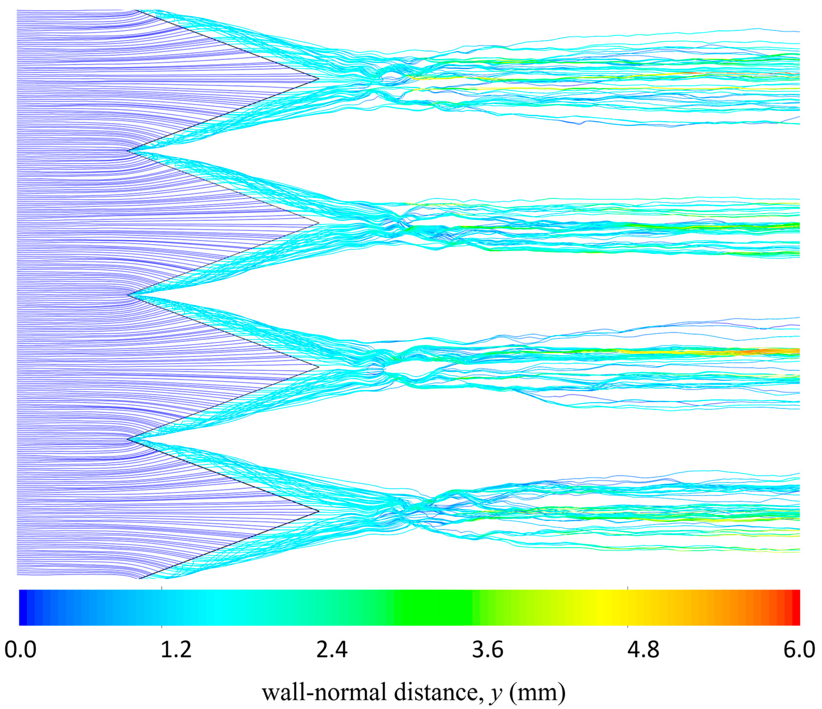 Fluids 09 00135 g017