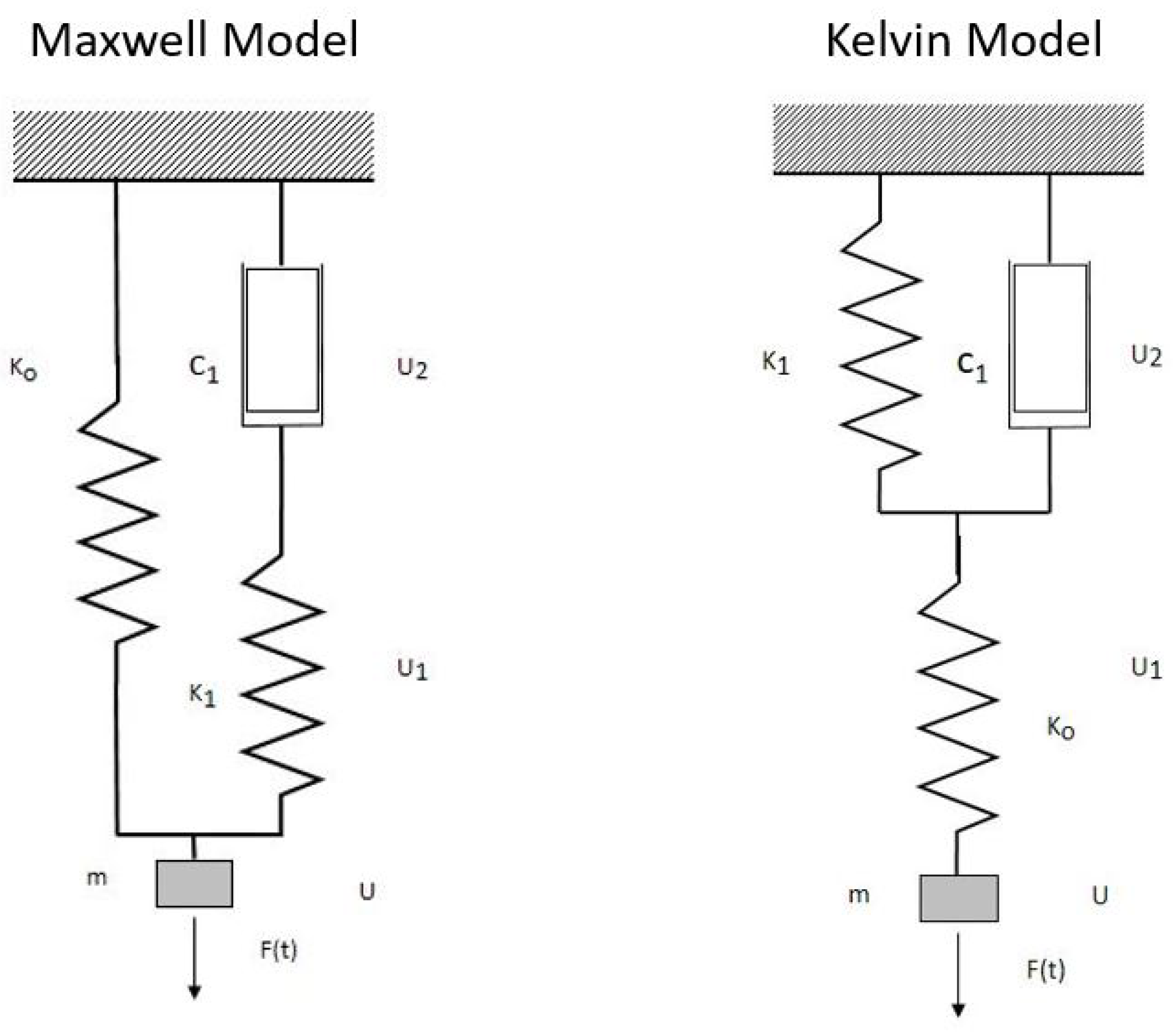 Fluids 09 00136 g002