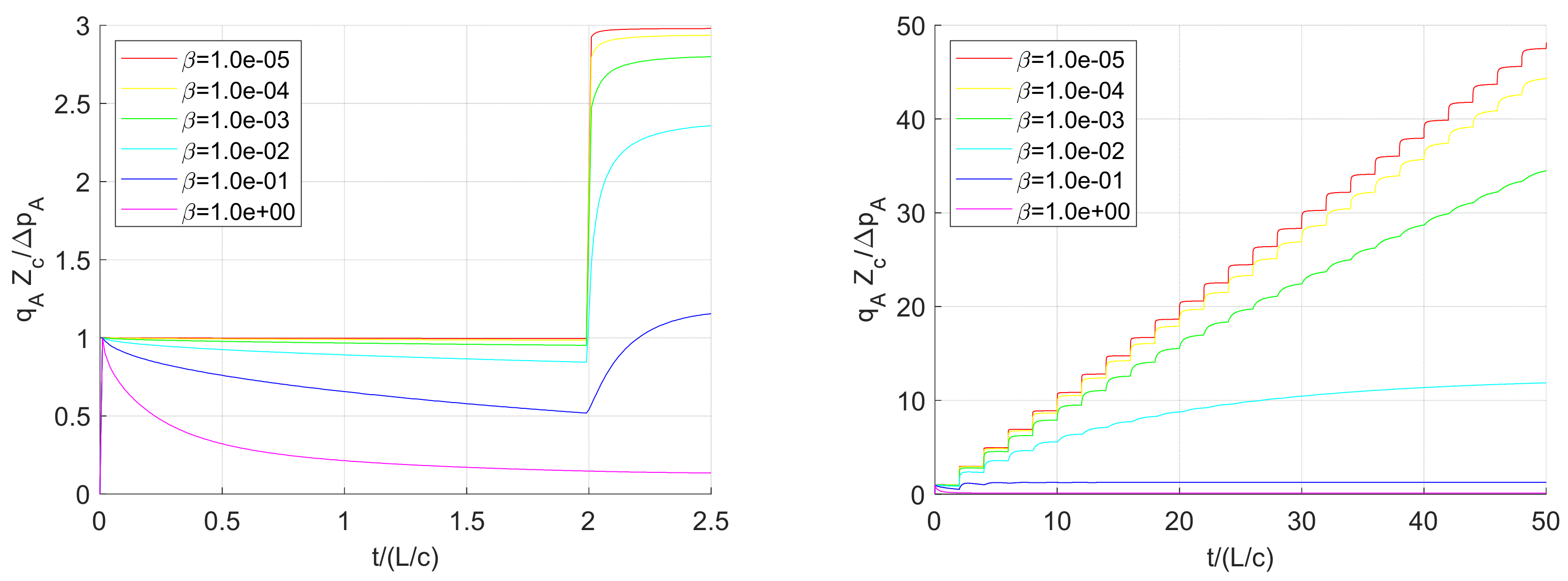 Fluids 09 00138 g002
