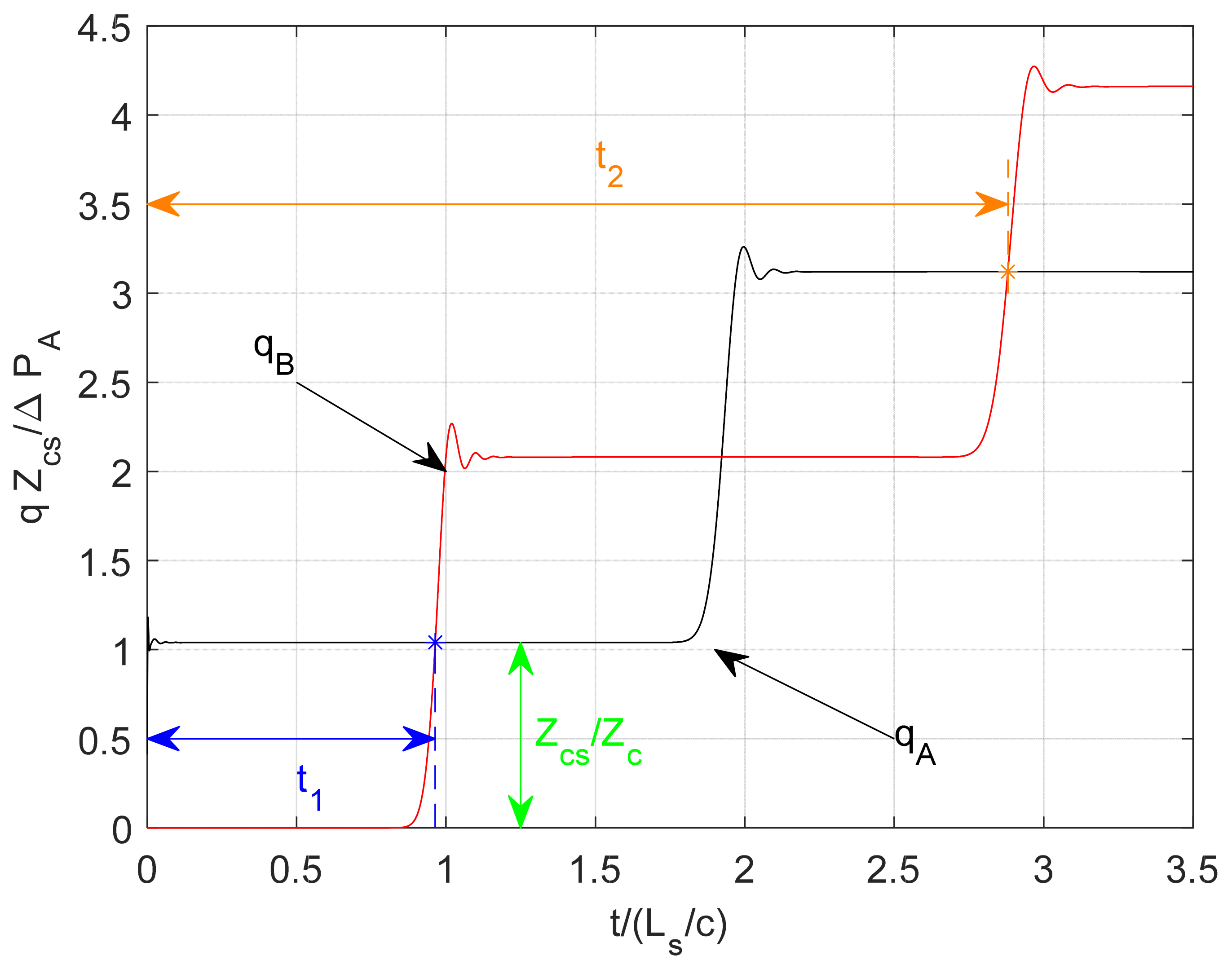 Fluids 09 00138 g004