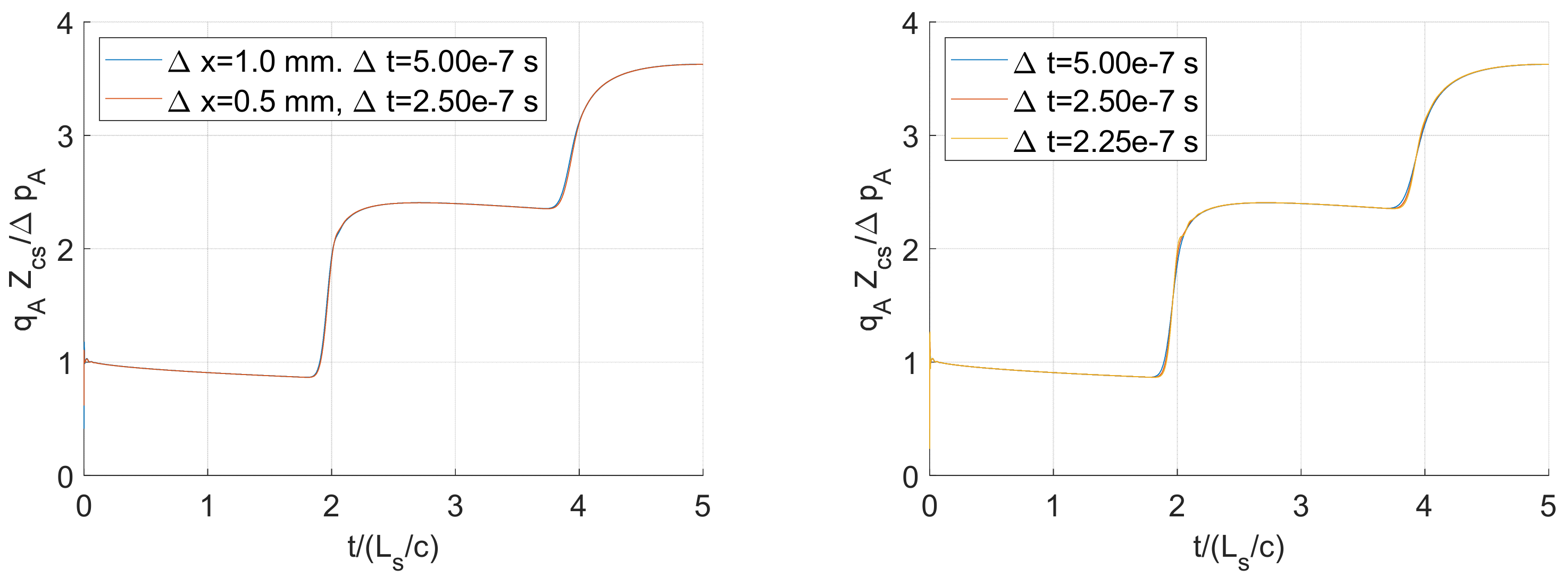 Fluids 09 00138 g006