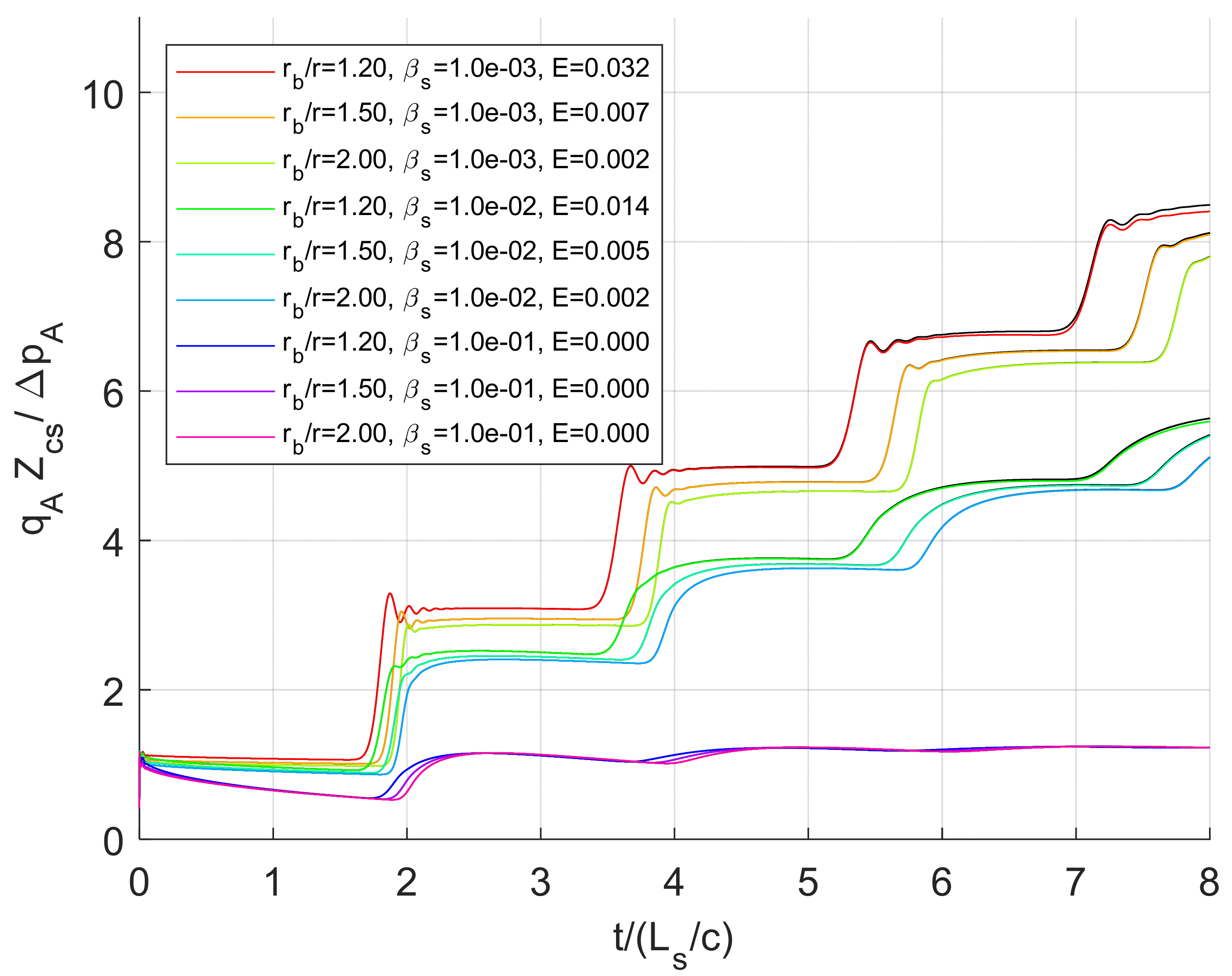 Fluids 09 00138 g007
