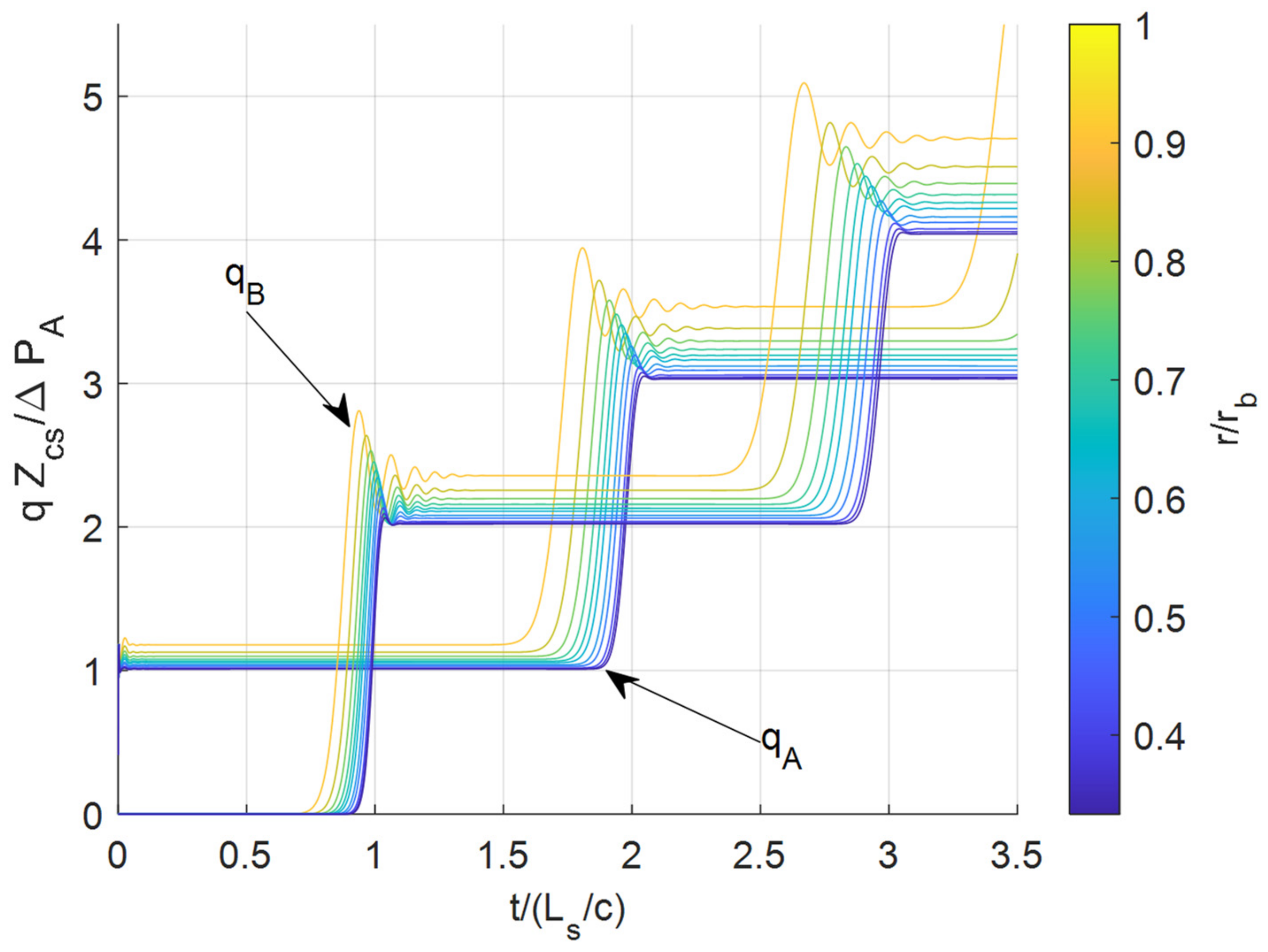 Fluids 09 00138 g008