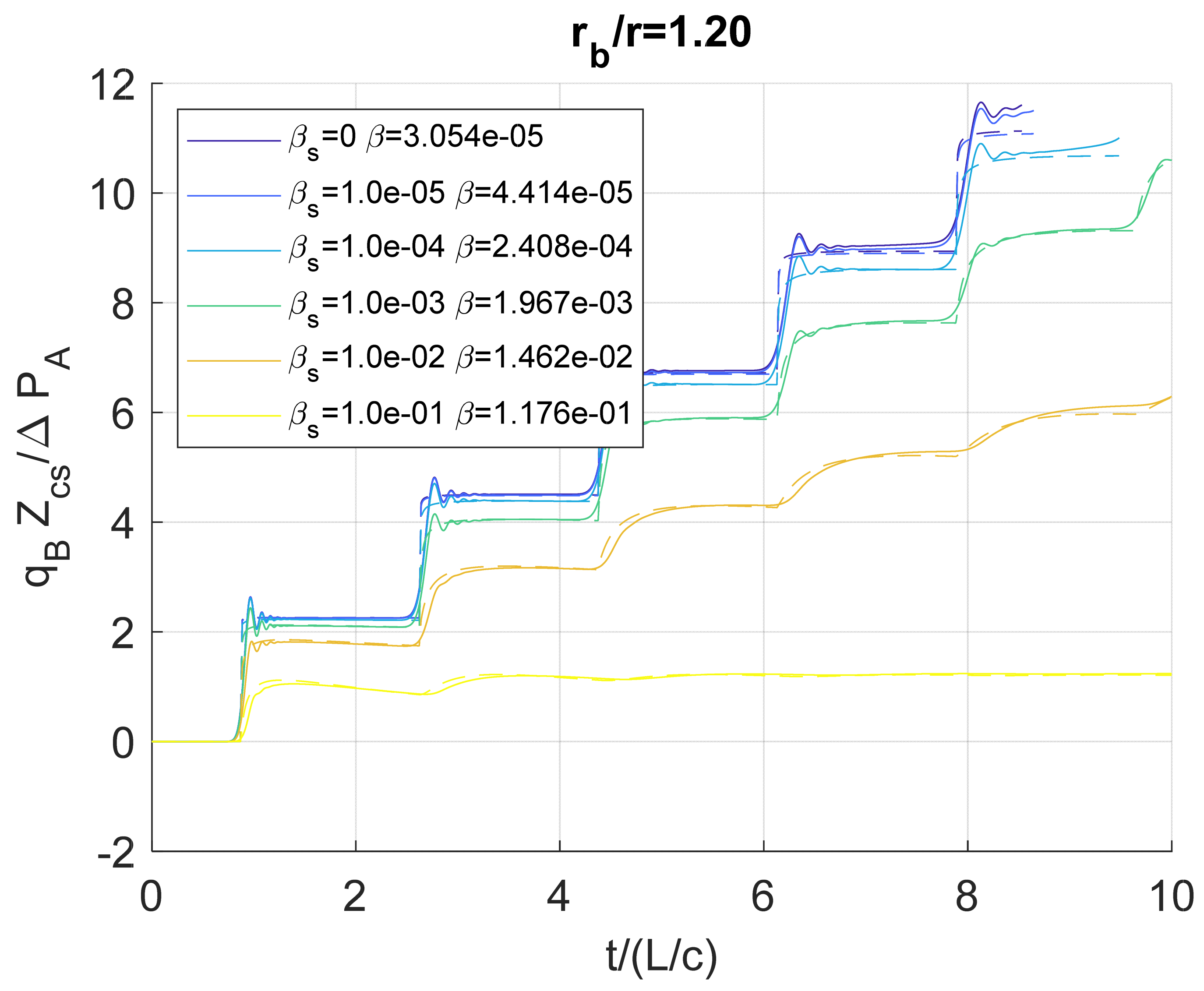 Fluids 09 00138 g011