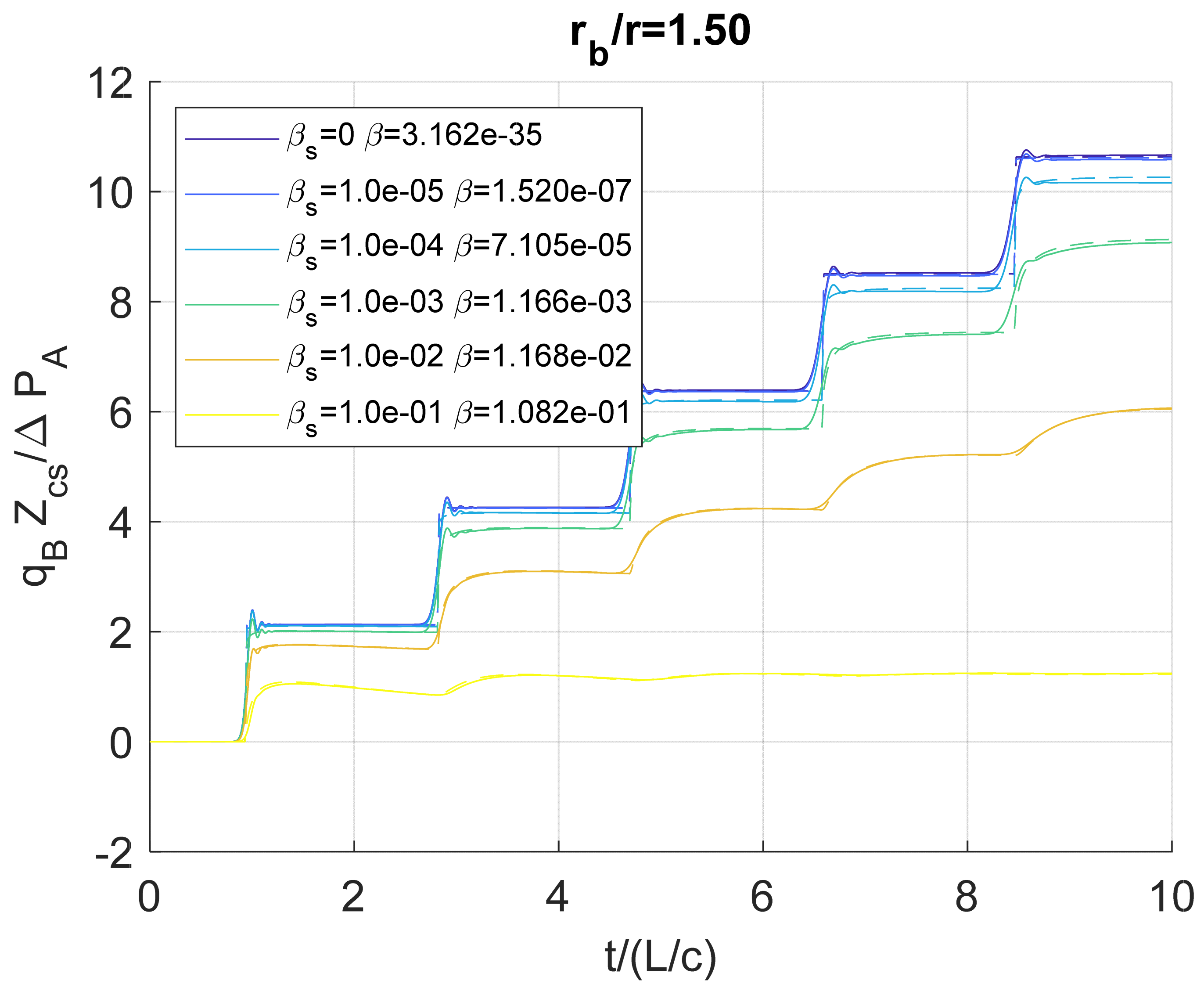 Fluids 09 00138 g012