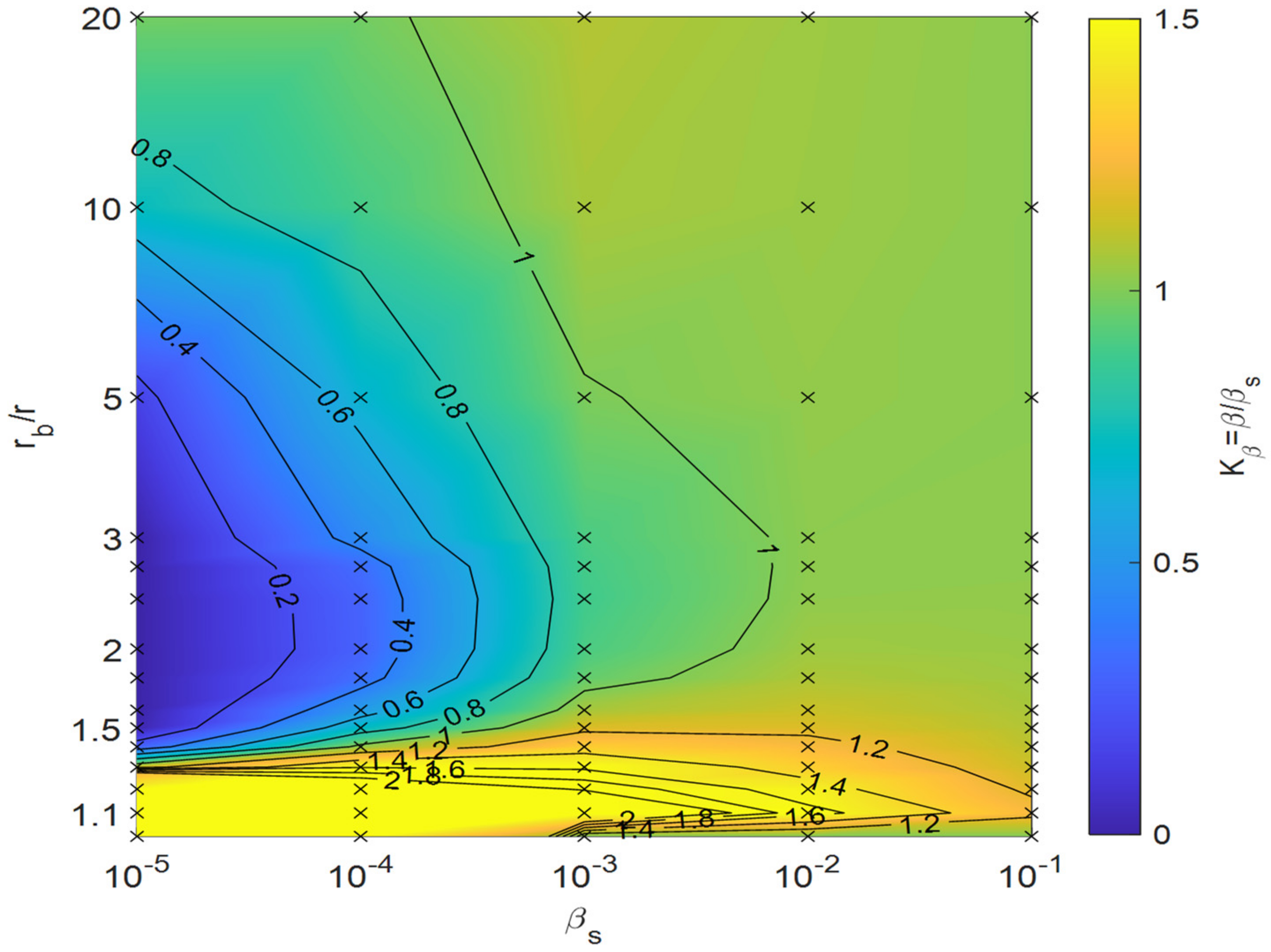 Fluids 09 00138 g016