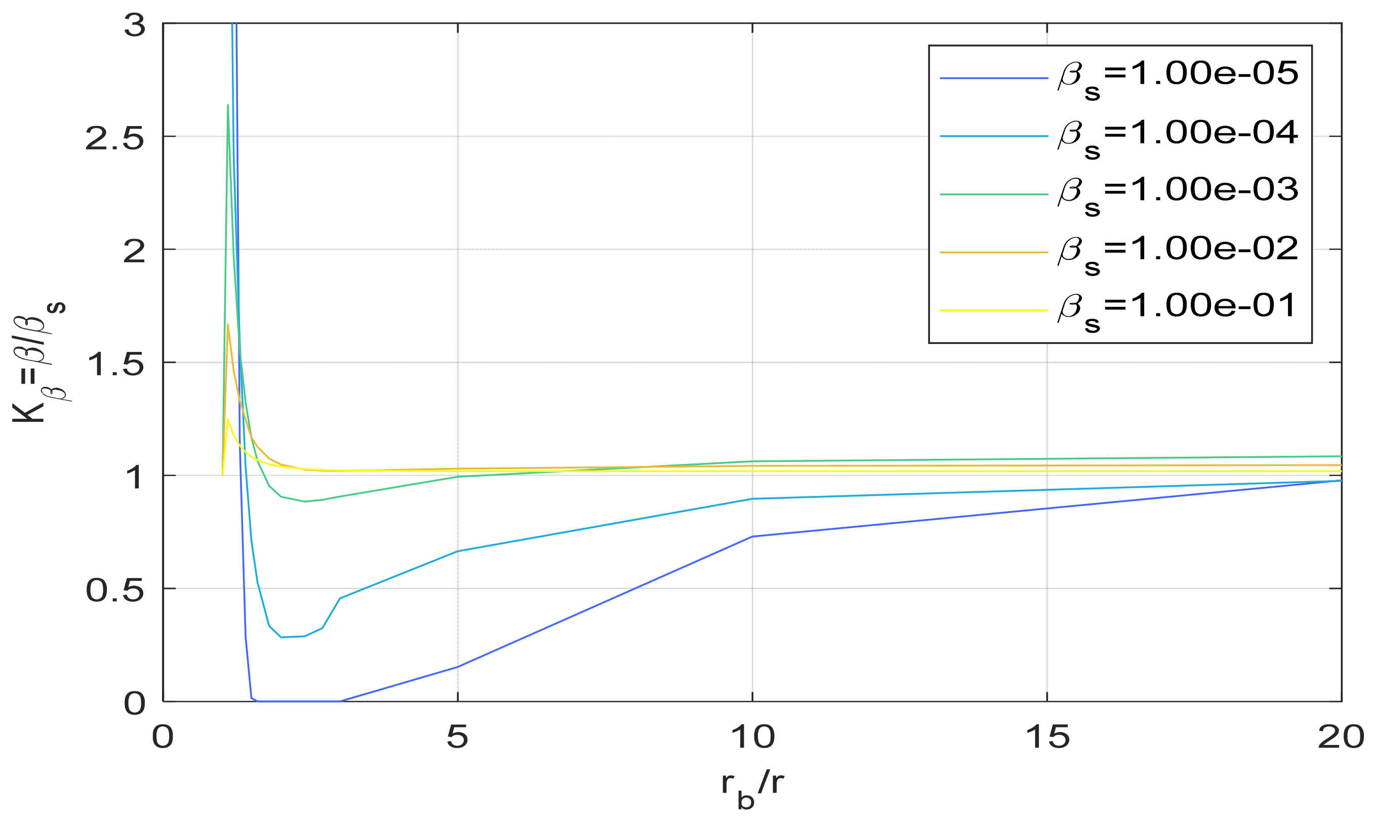 Fluids 09 00138 g017
