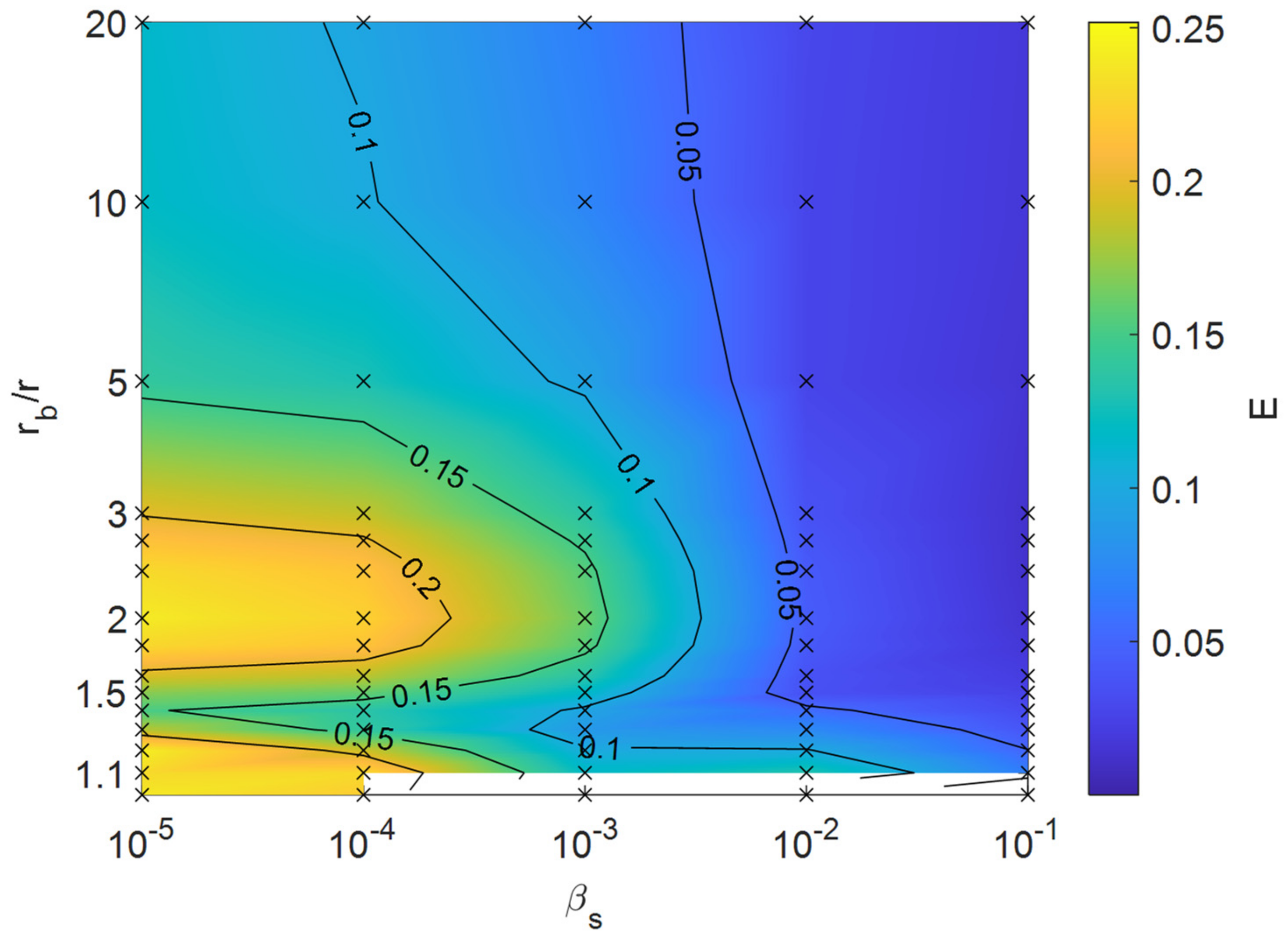 Fluids 09 00138 g018