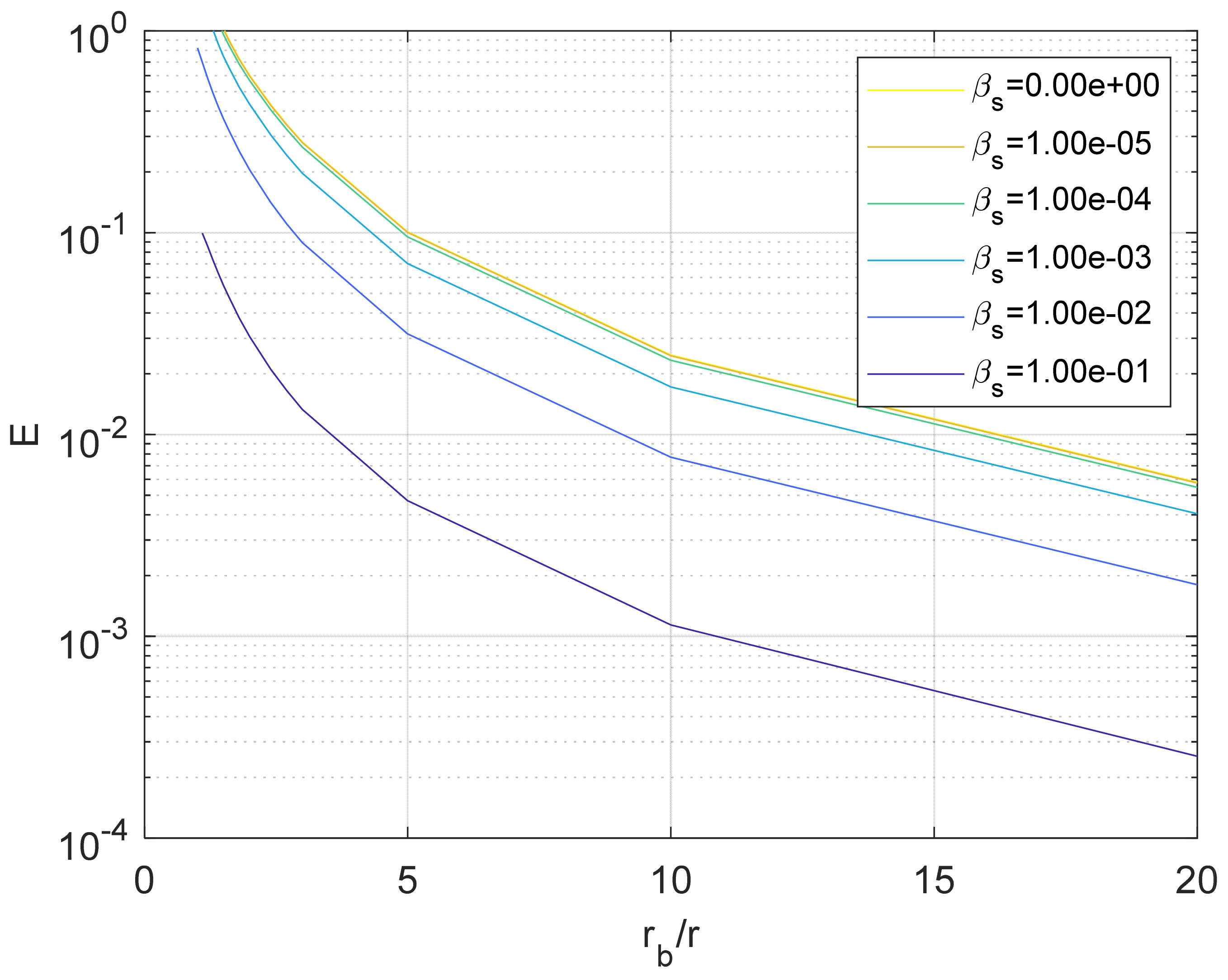 Fluids 09 00138 g019