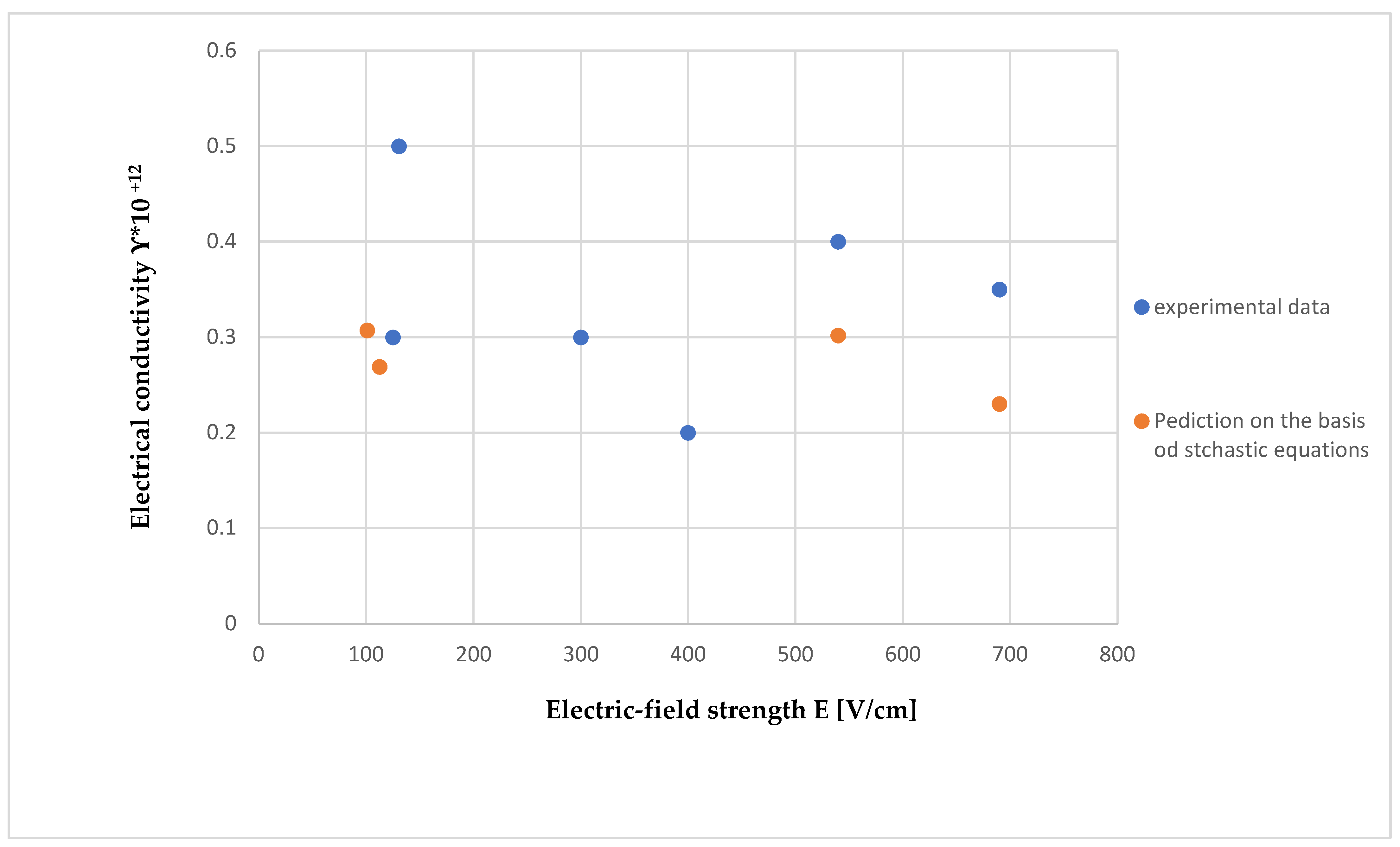Fluids 09 00139 g001