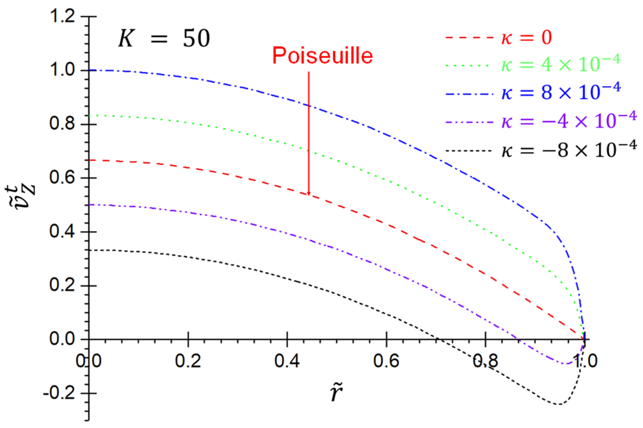 Fluids 09 00140 g004
