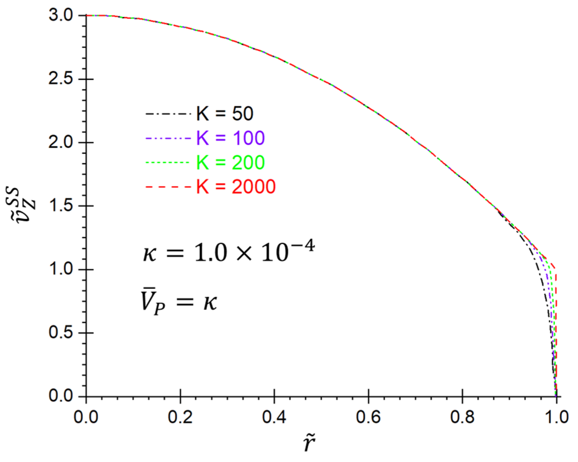 Fluids 09 00140 g005