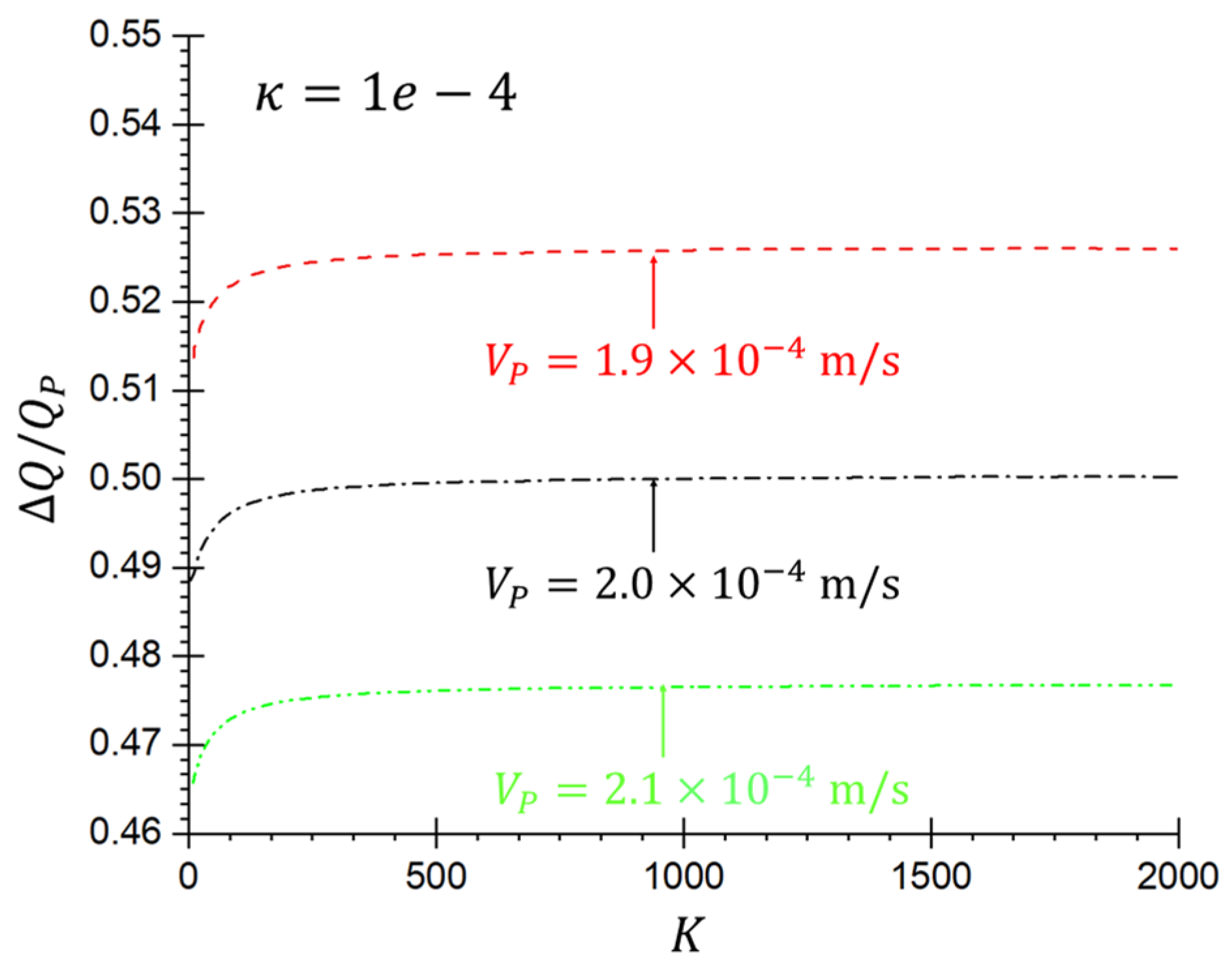 Fluids 09 00140 g006