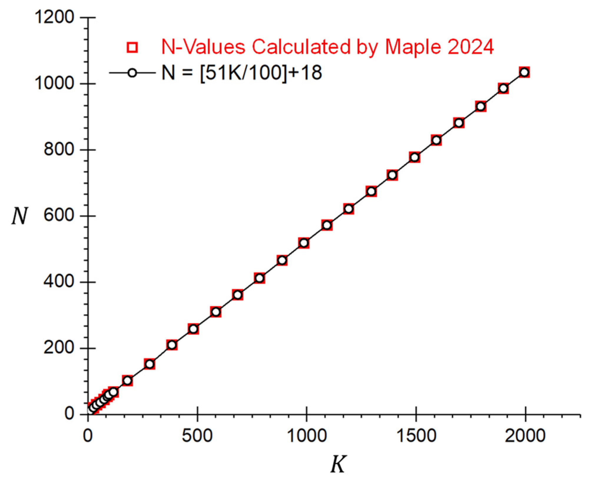 Fluids 09 00140 g008