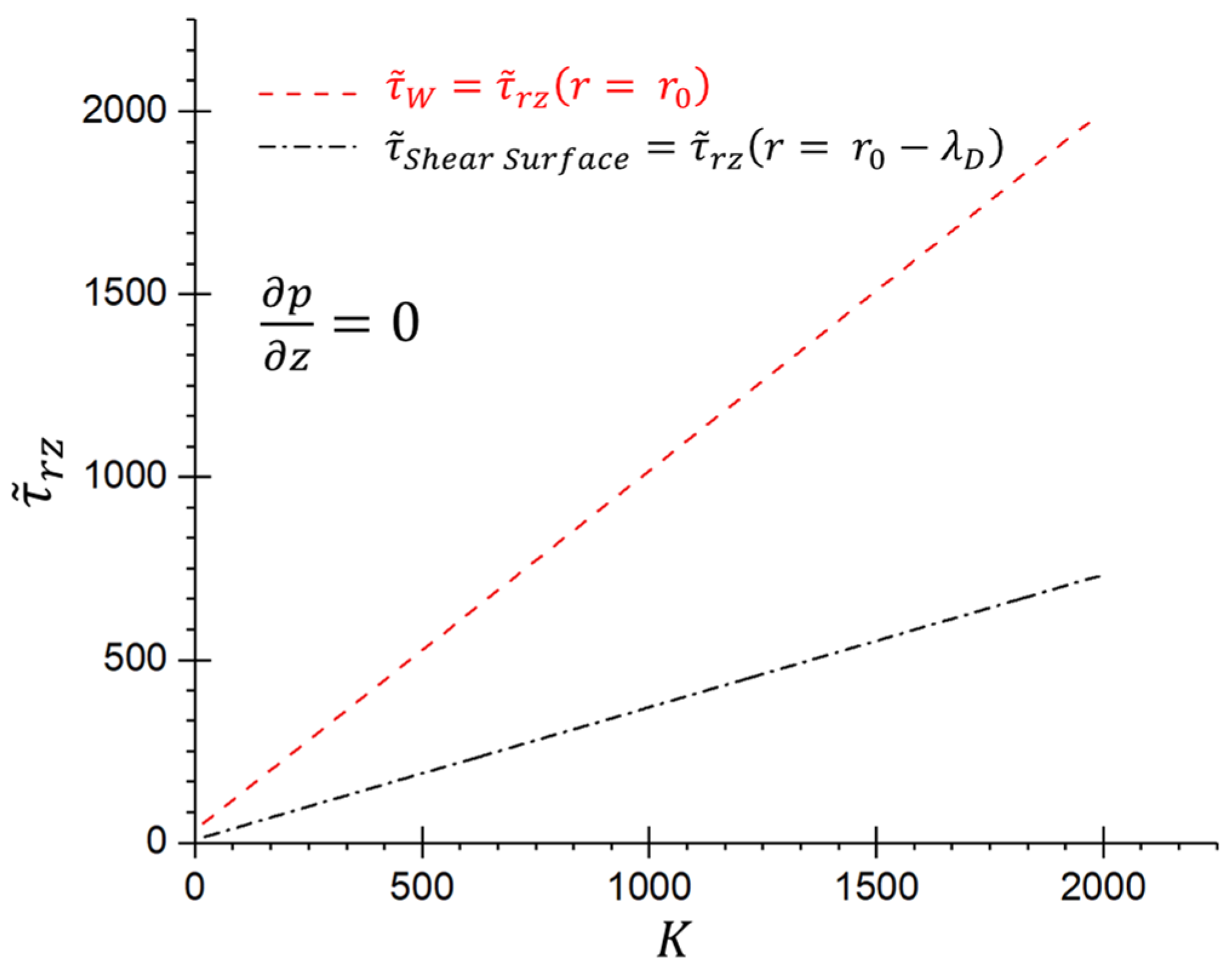 Fluids 09 00140 g009