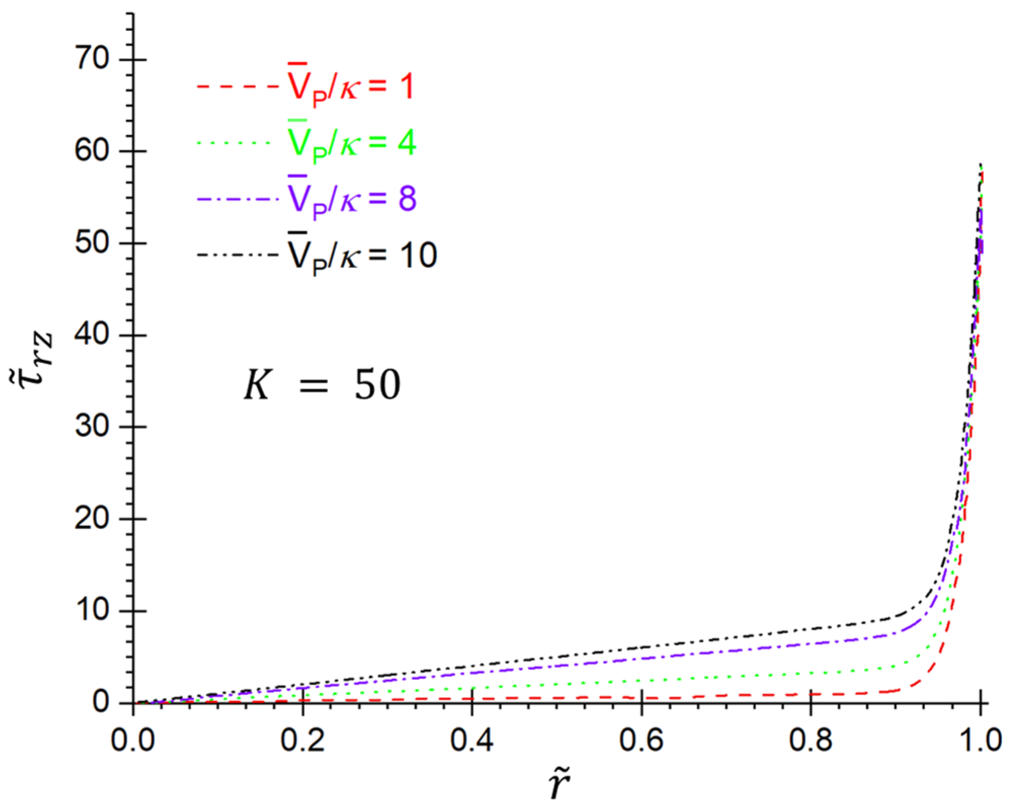 Fluids 09 00140 g010