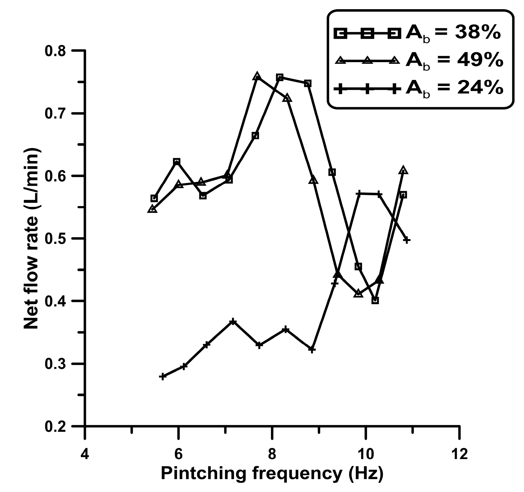 Fluids 09 00141 g003