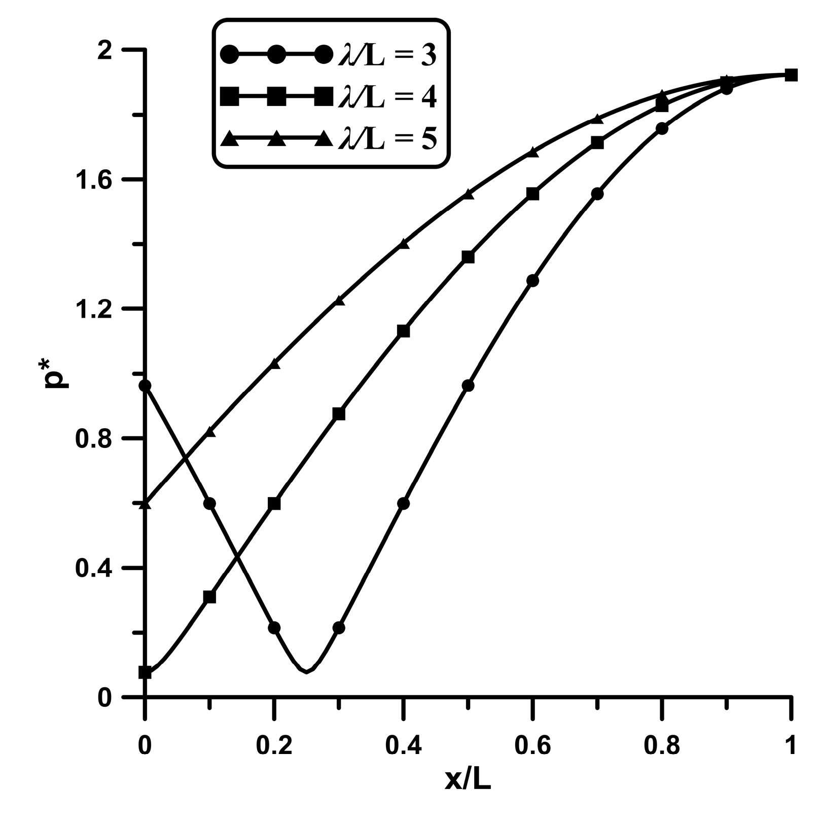 Fluids 09 00141 g007