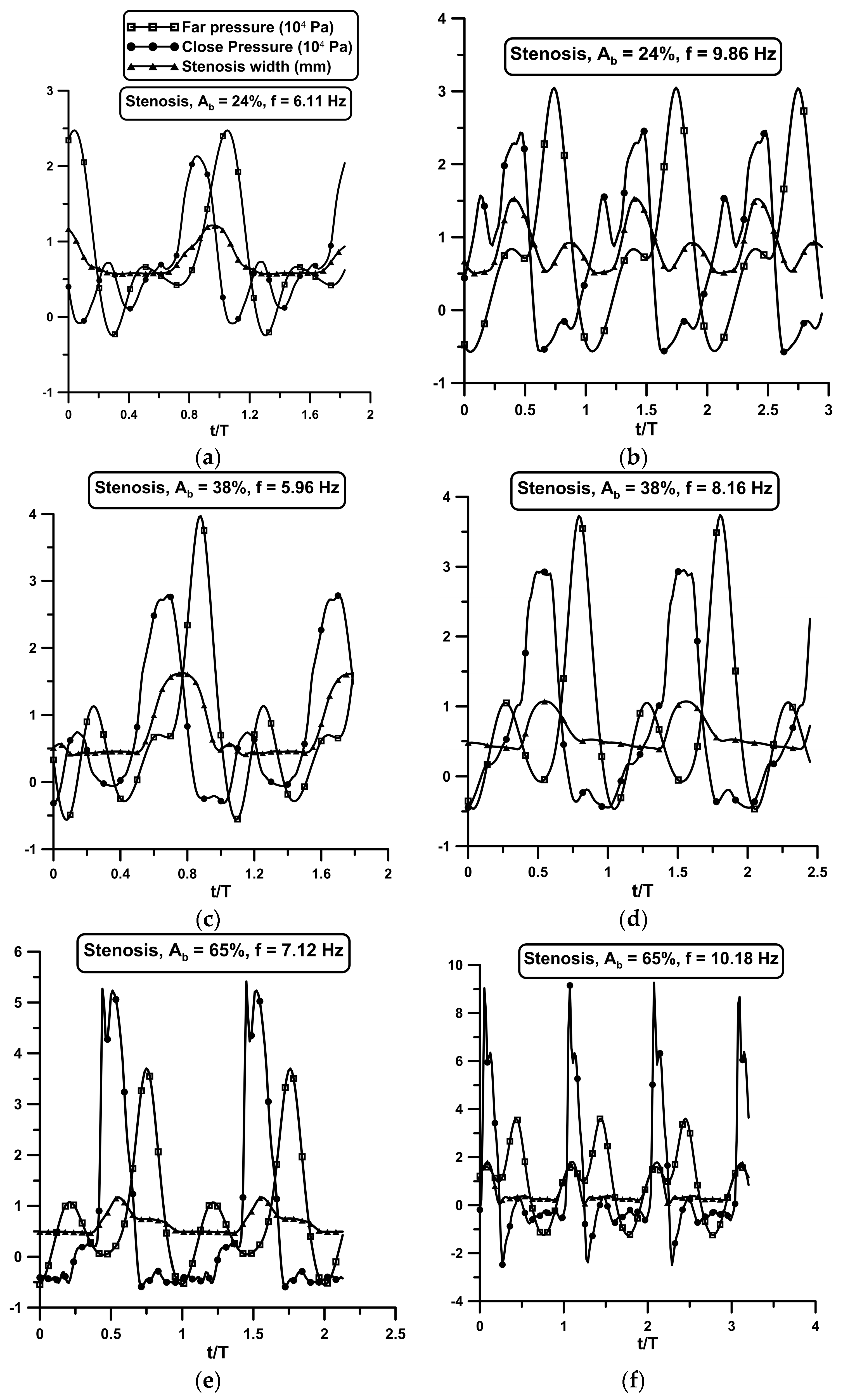 Fluids 09 00141 g009a