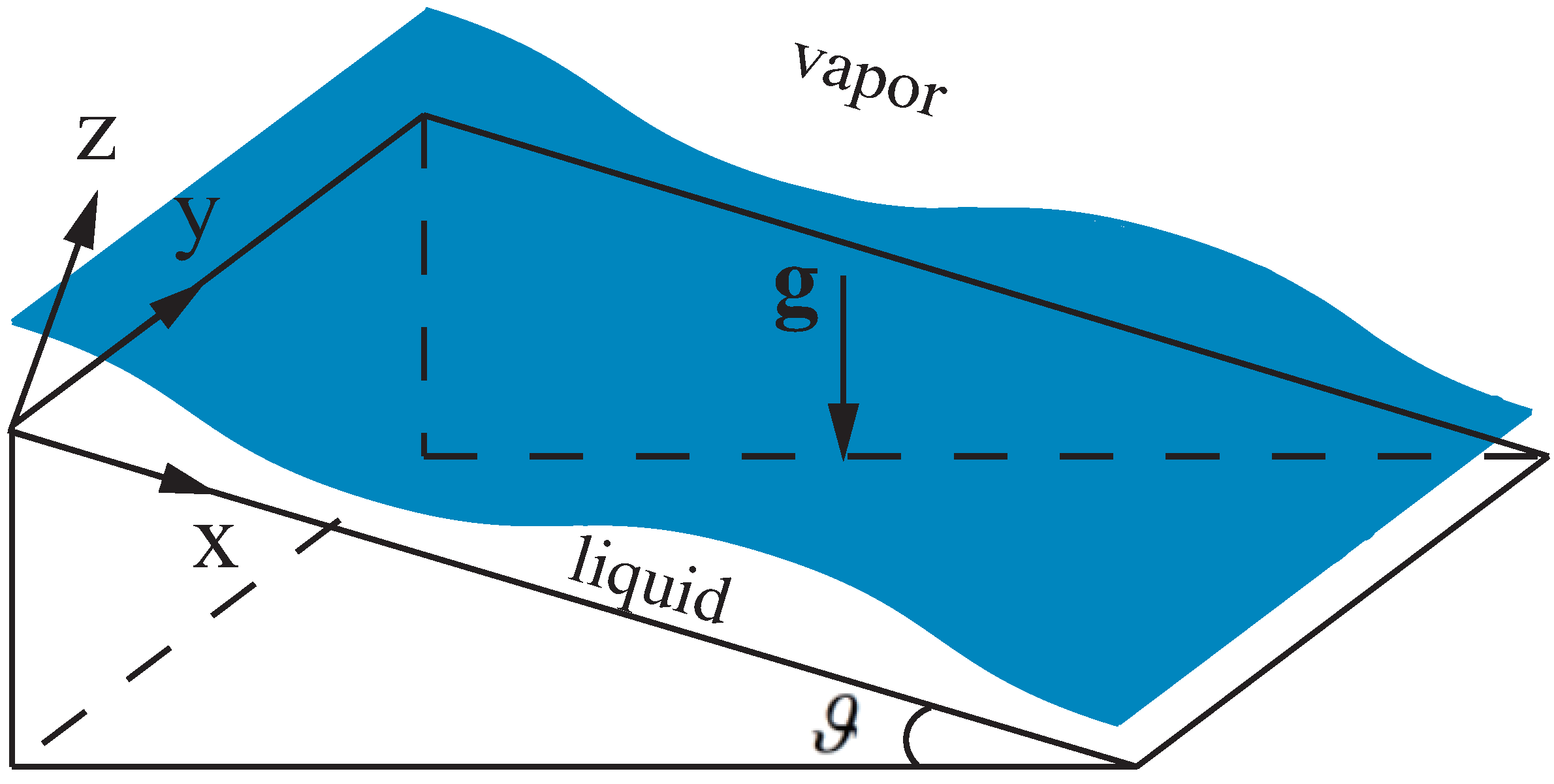 Fluids 09 00143 g001