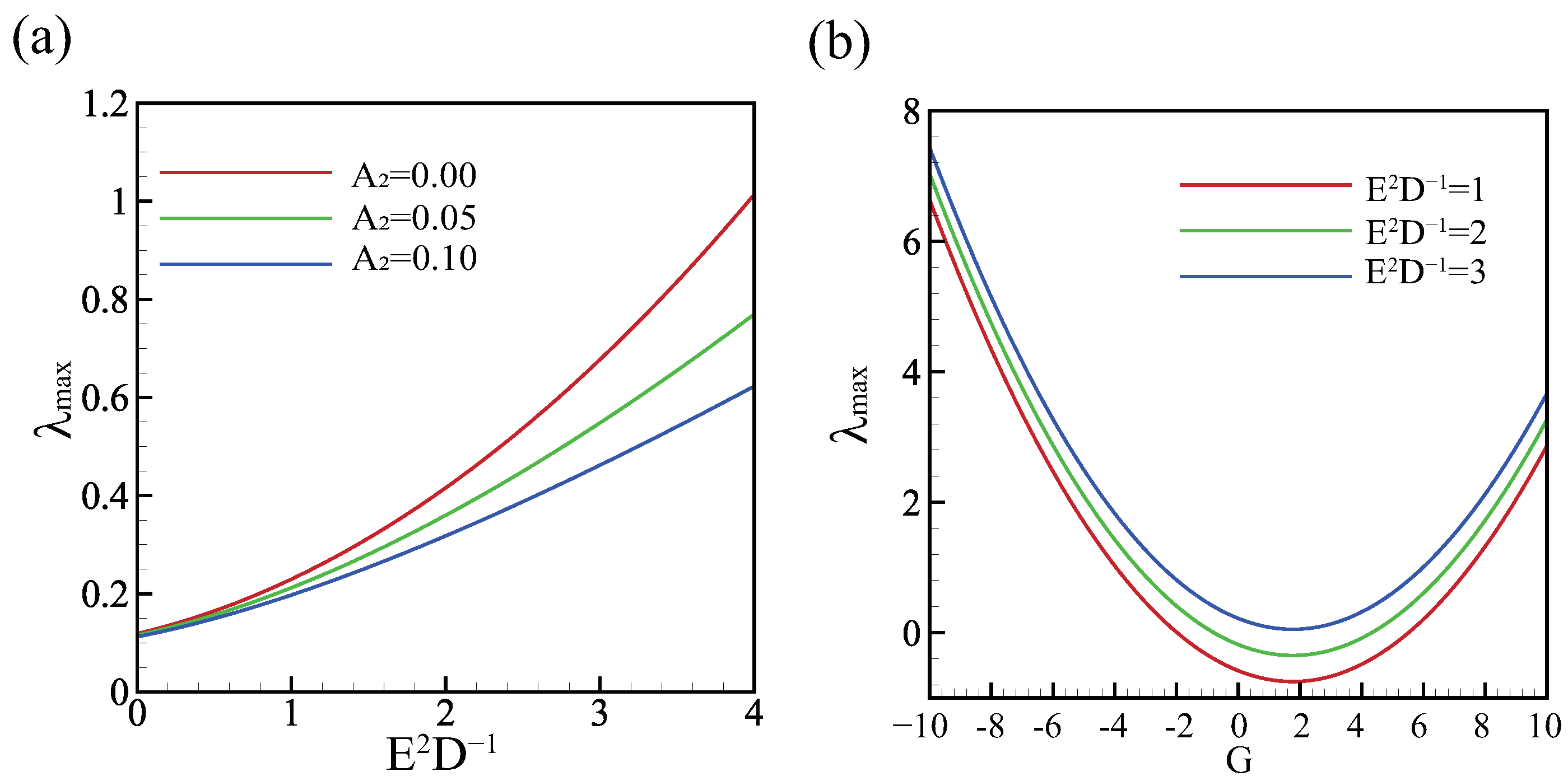 Fluids 09 00143 g006