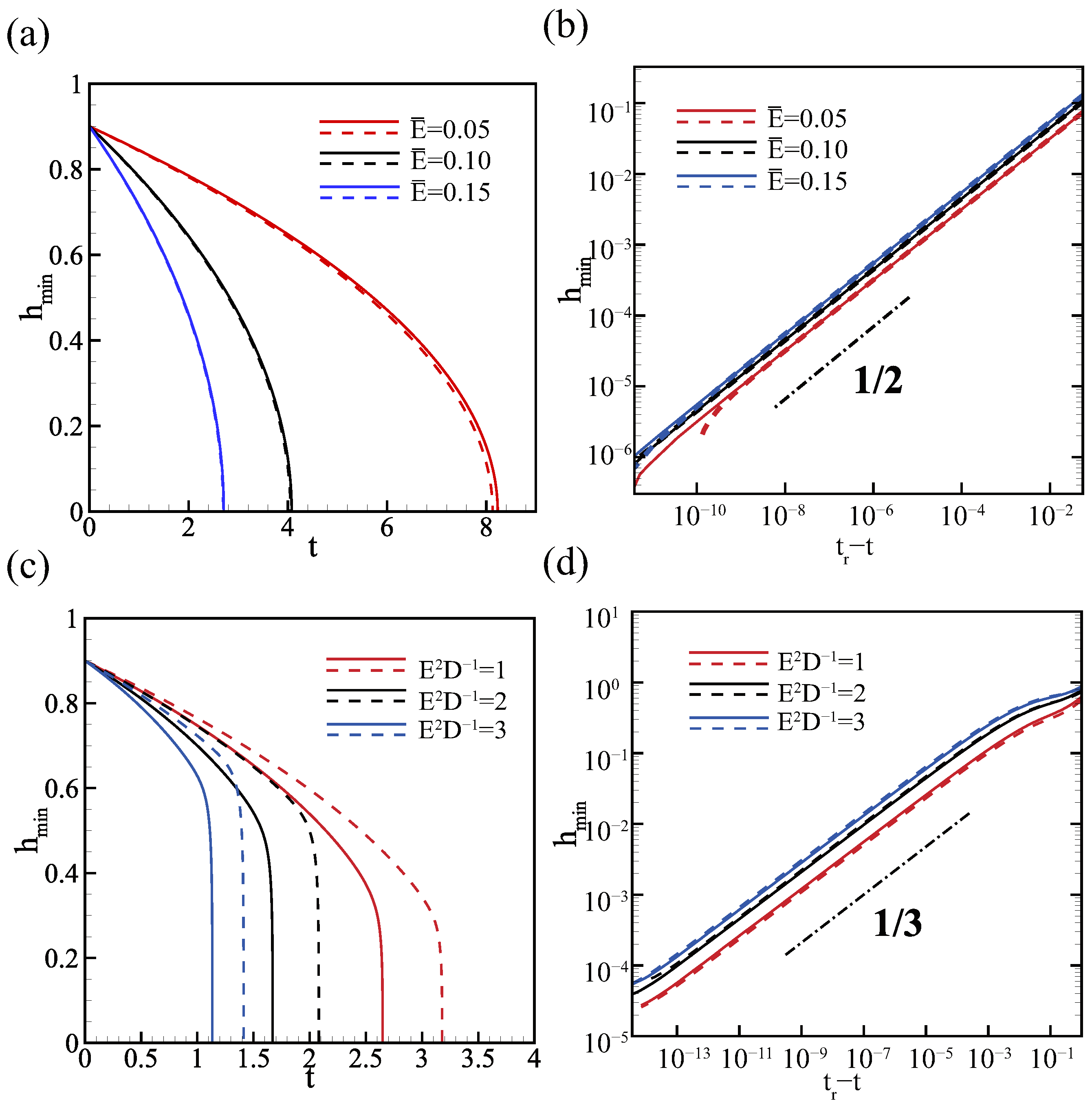 Fluids 09 00143 g007