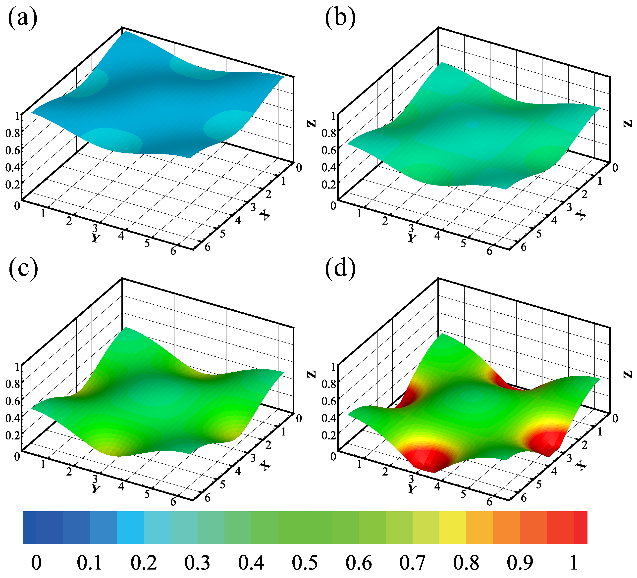 Fluids 09 00143 g009