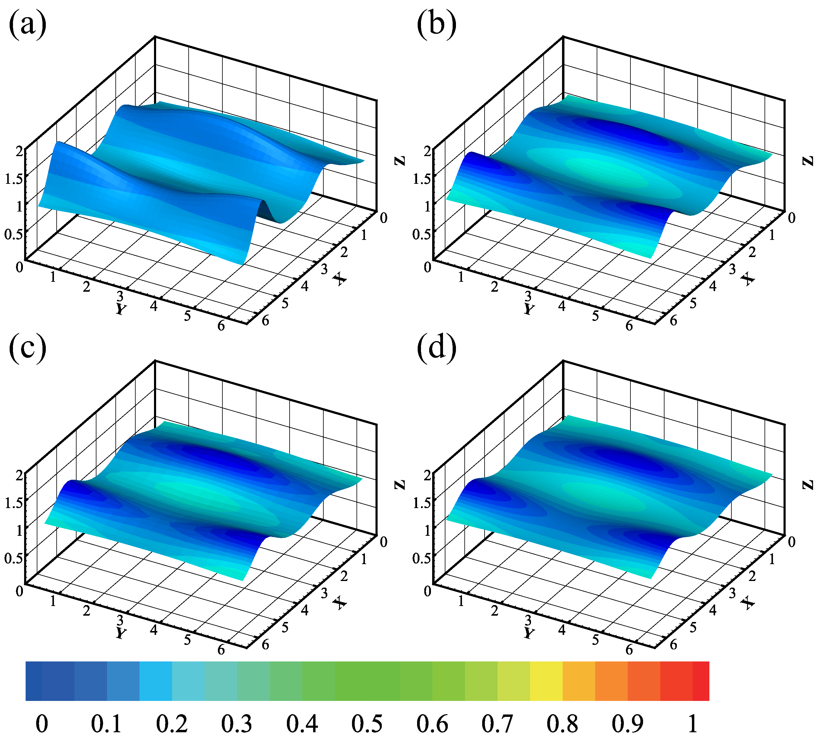 Fluids 09 00143 g011