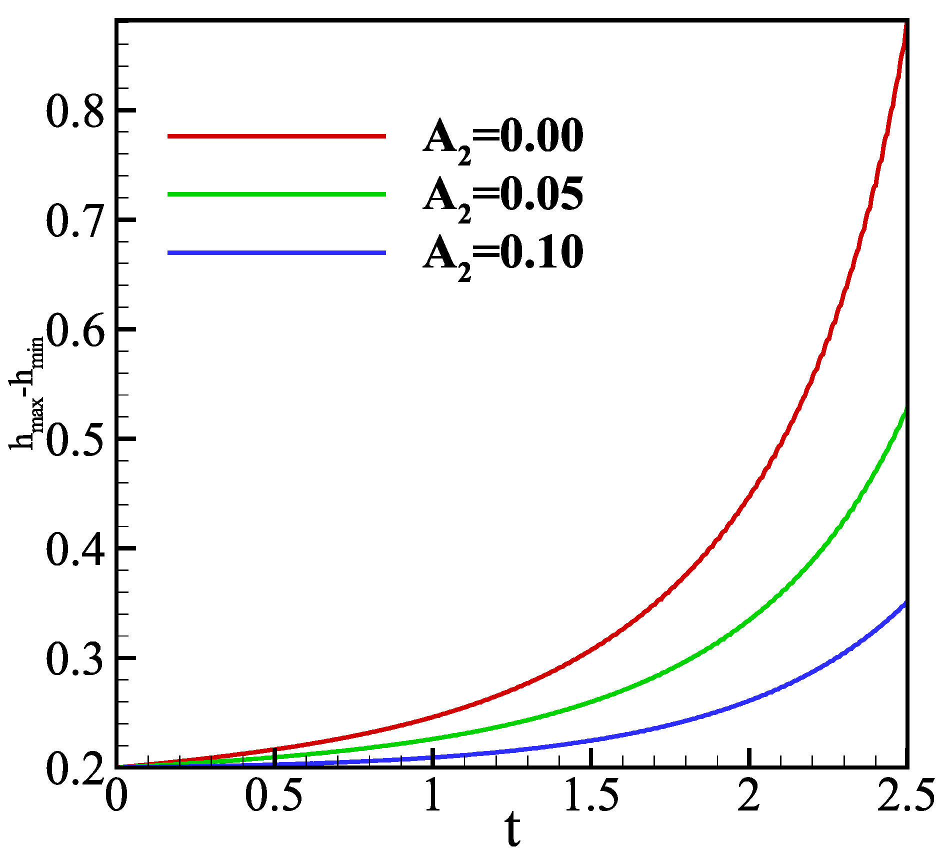 Fluids 09 00143 g012