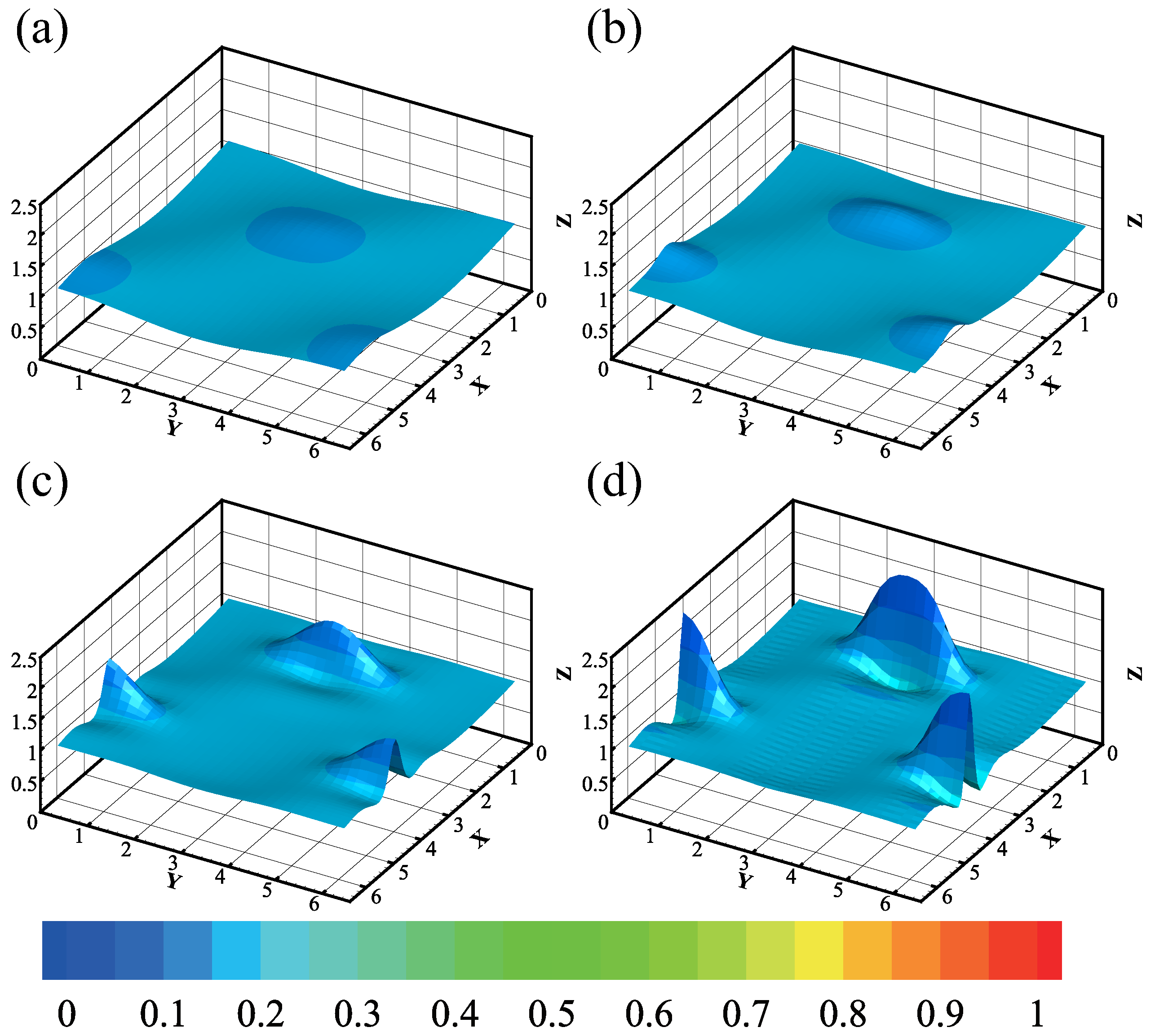 Fluids 09 00143 g013