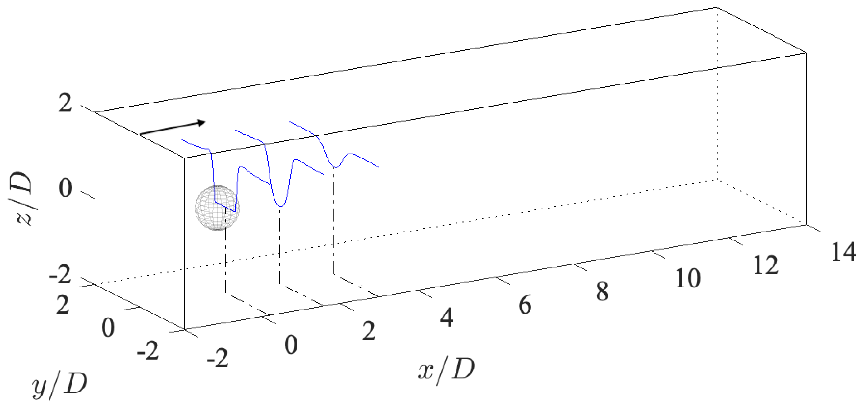Fluids 09 00144 g001