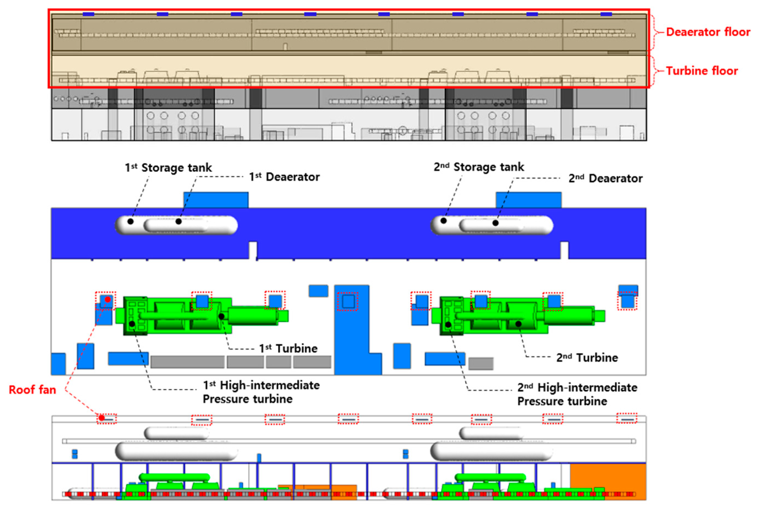 Fluids 09 00145 g003