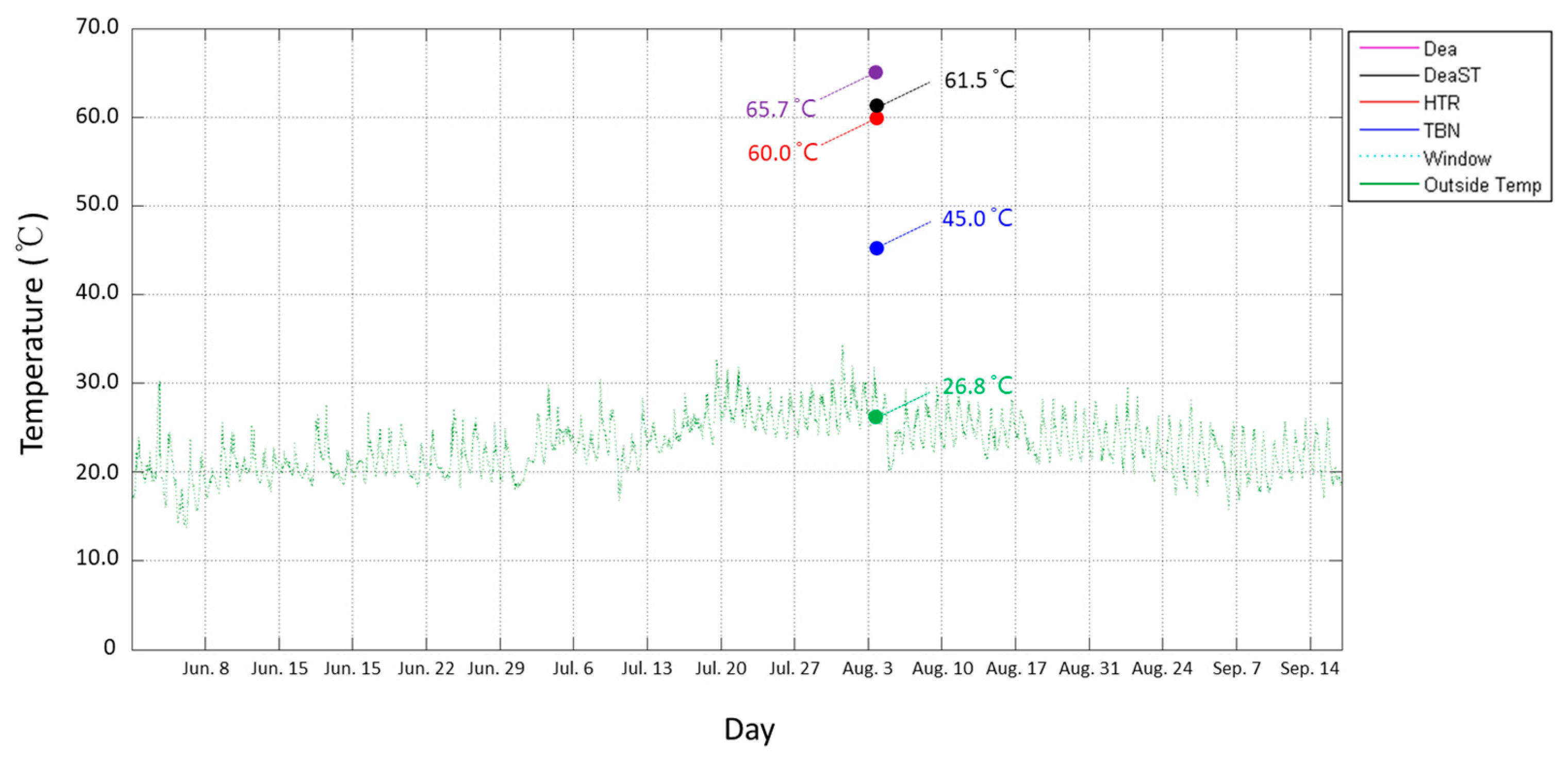 Fluids 09 00145 g005