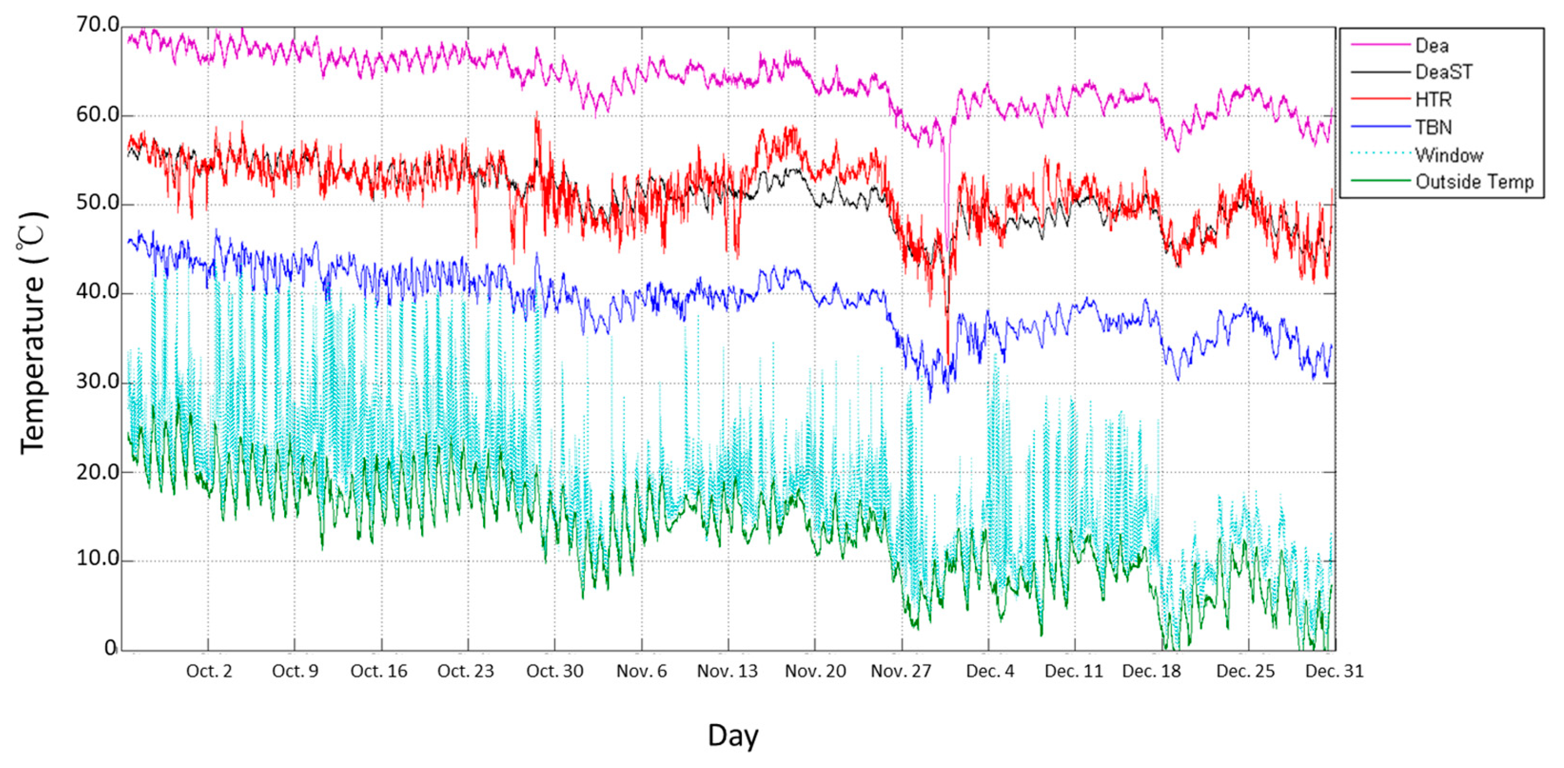 Fluids 09 00145 g006