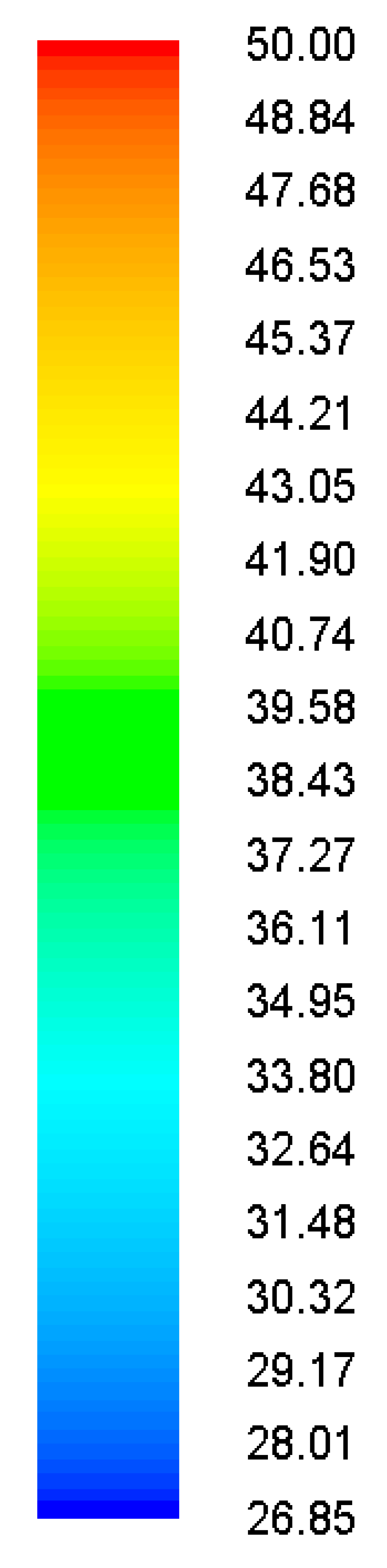 Fluids 09 00145 i001
