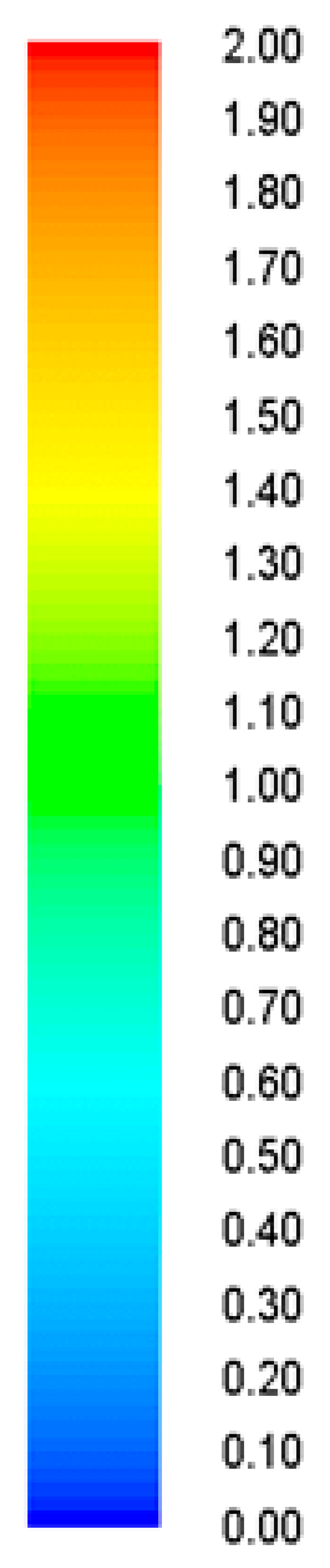 Fluids 09 00145 i008