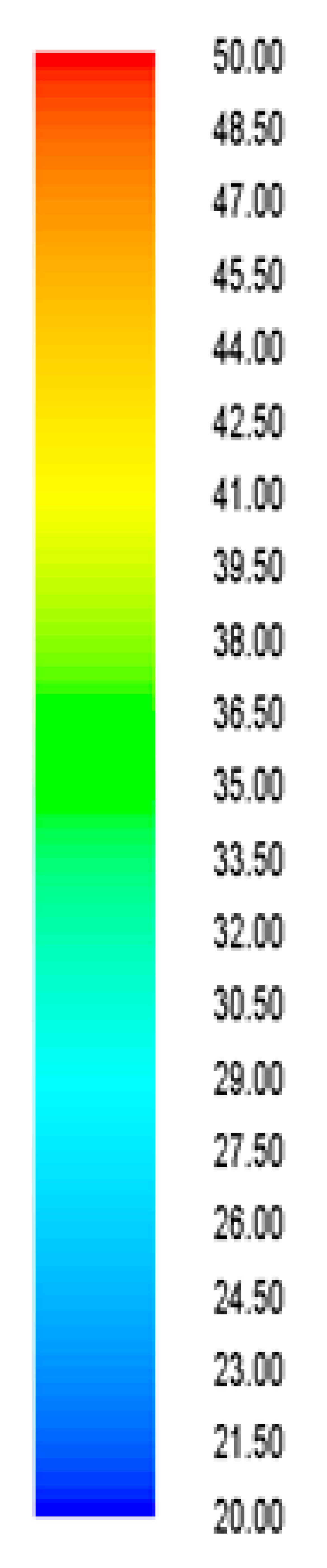 Fluids 09 00145 i017